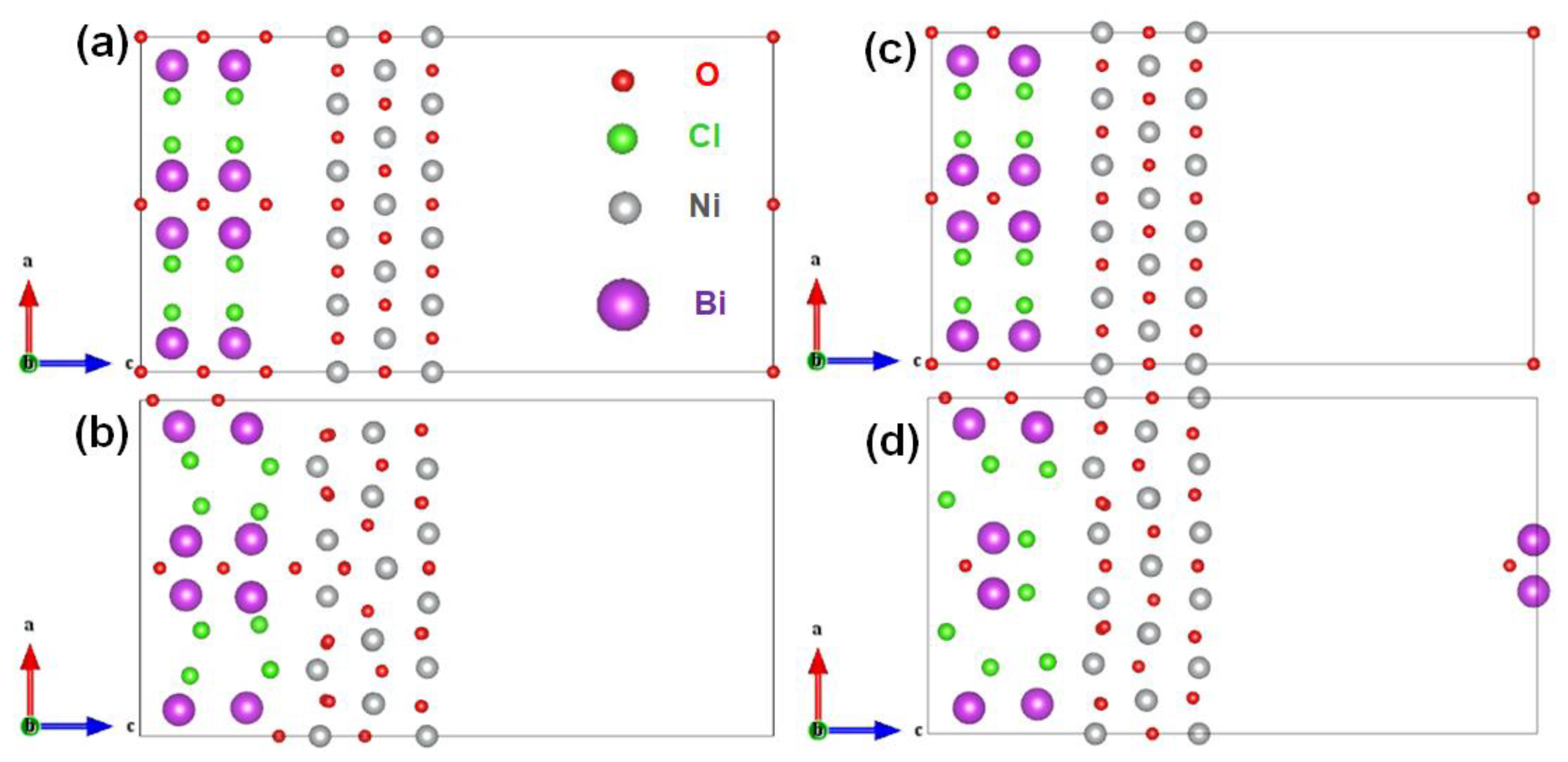 Catalysts 10 00958 g003 Catalysts 10 00958 g003