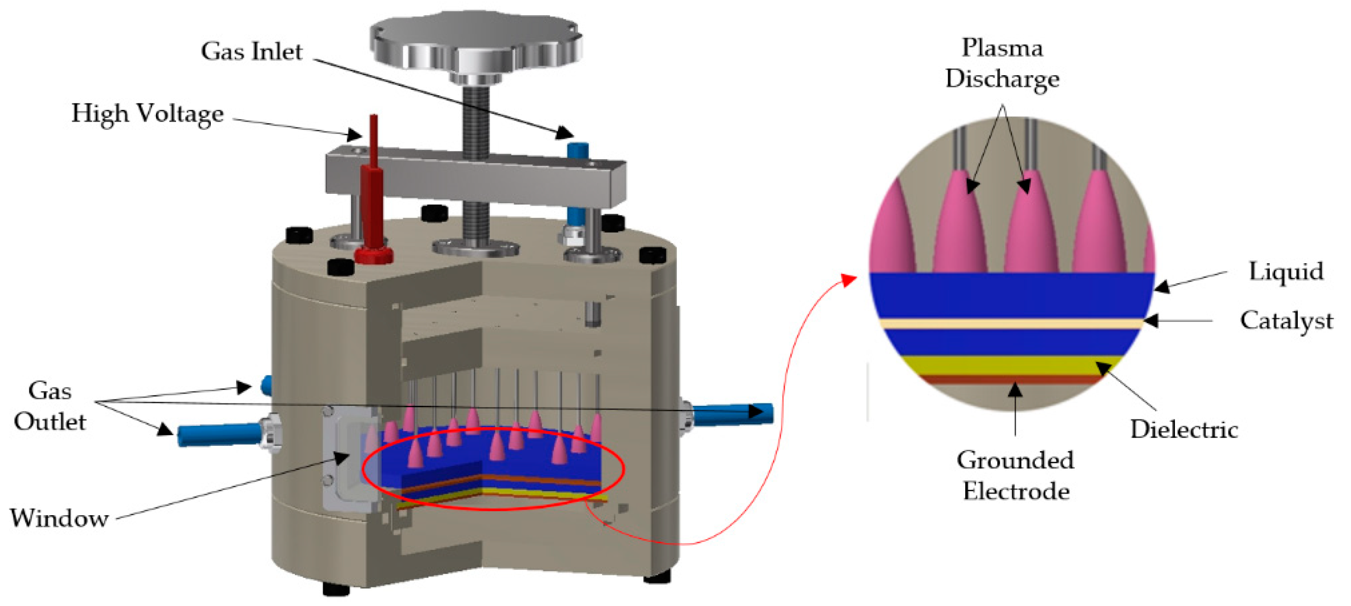 Catalysts 10 00959 g012 550