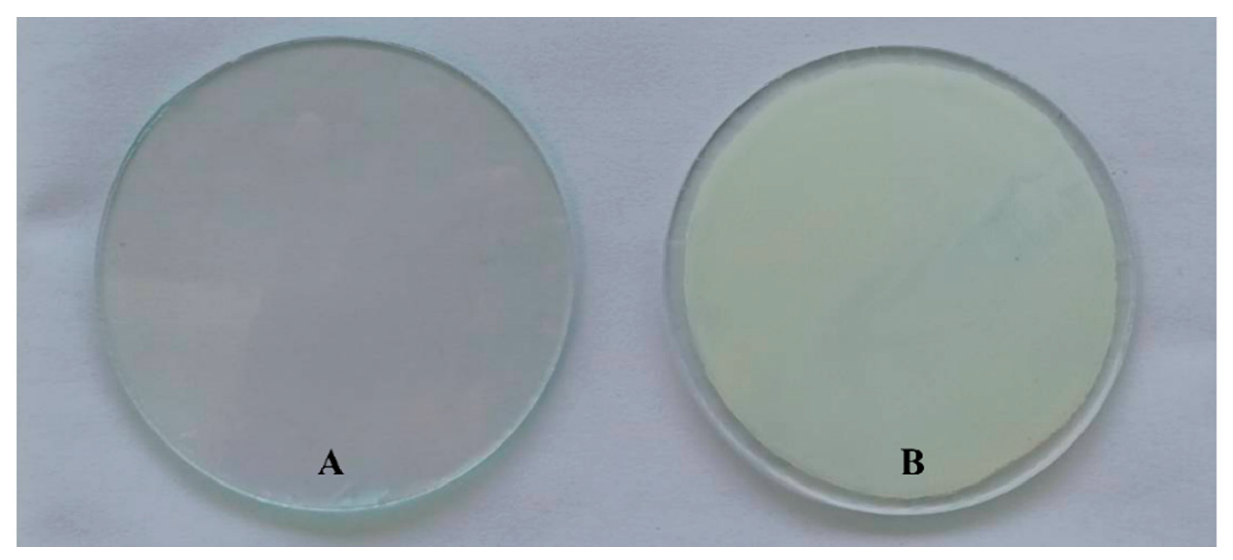 Catalysts 10 00964 g008