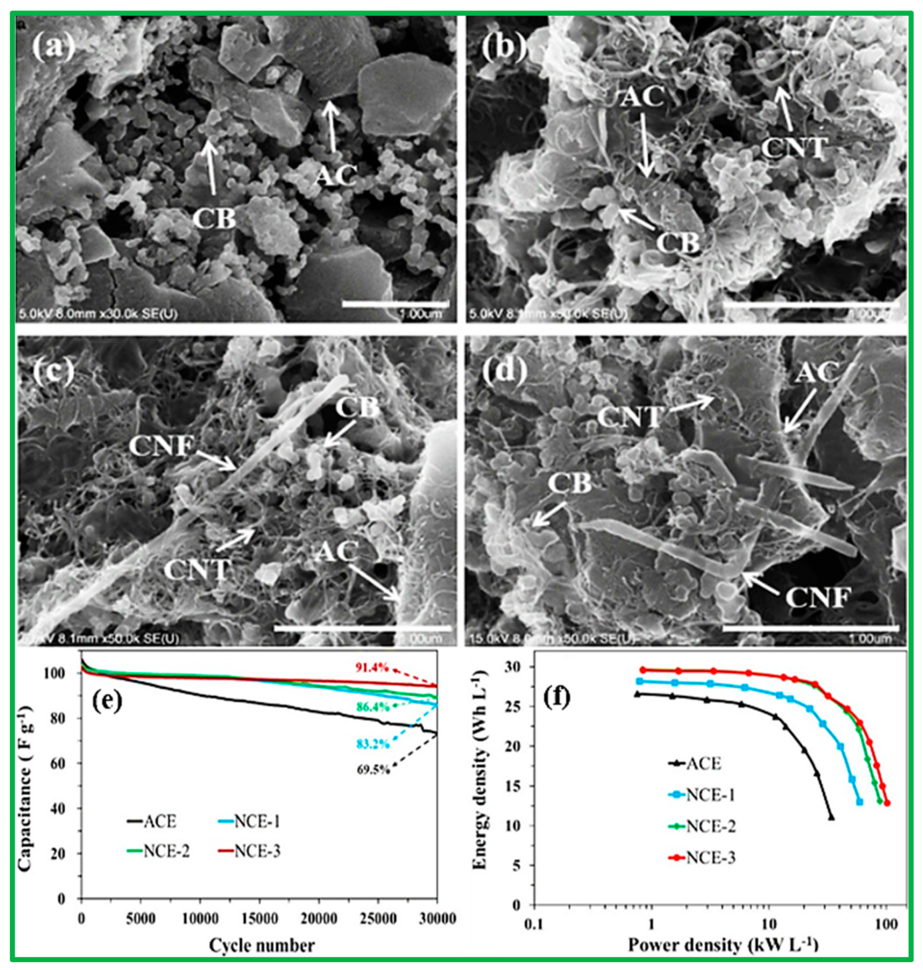 Catalysts 10 00969 g006