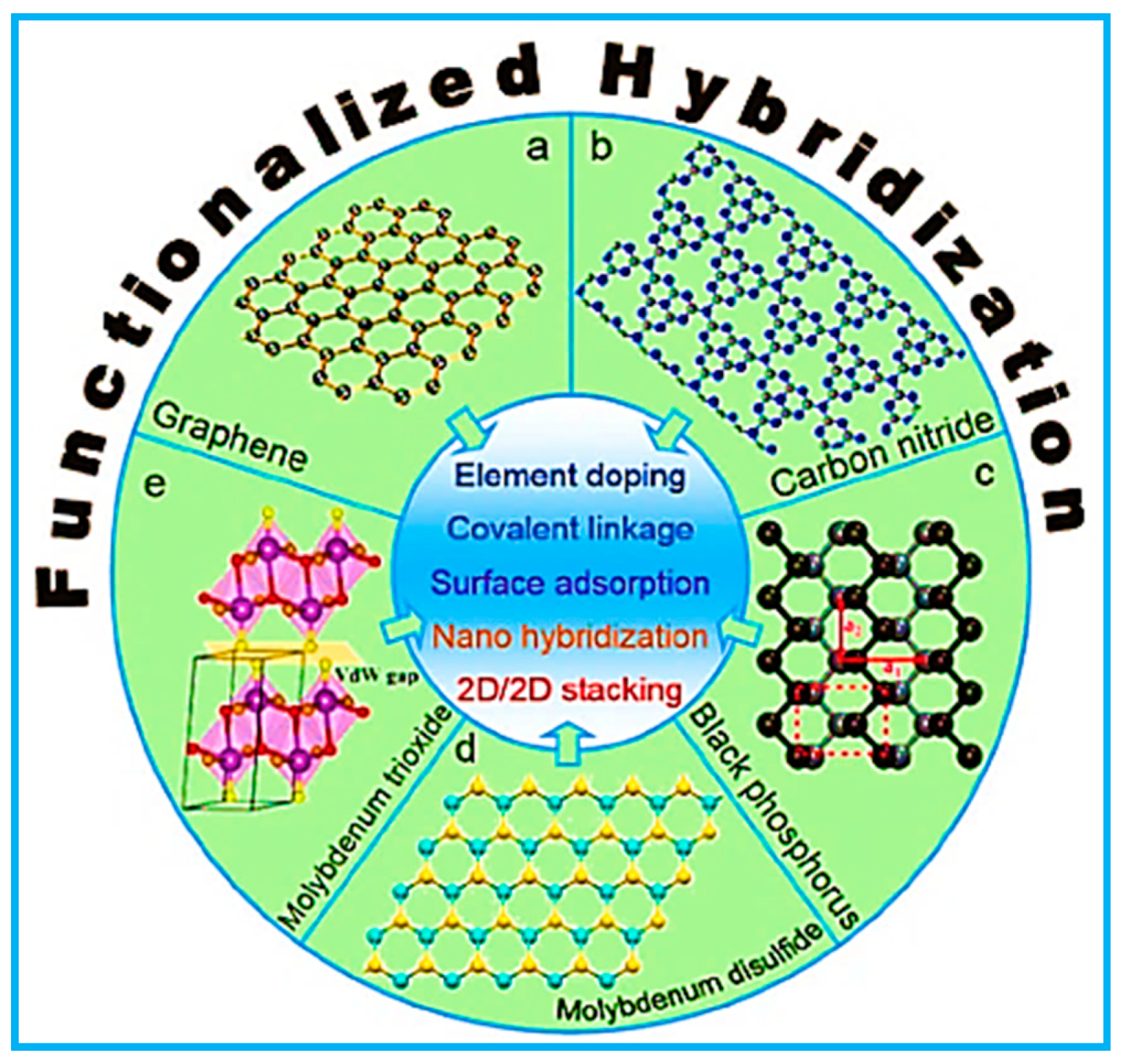 Catalysts 10 00969 g023