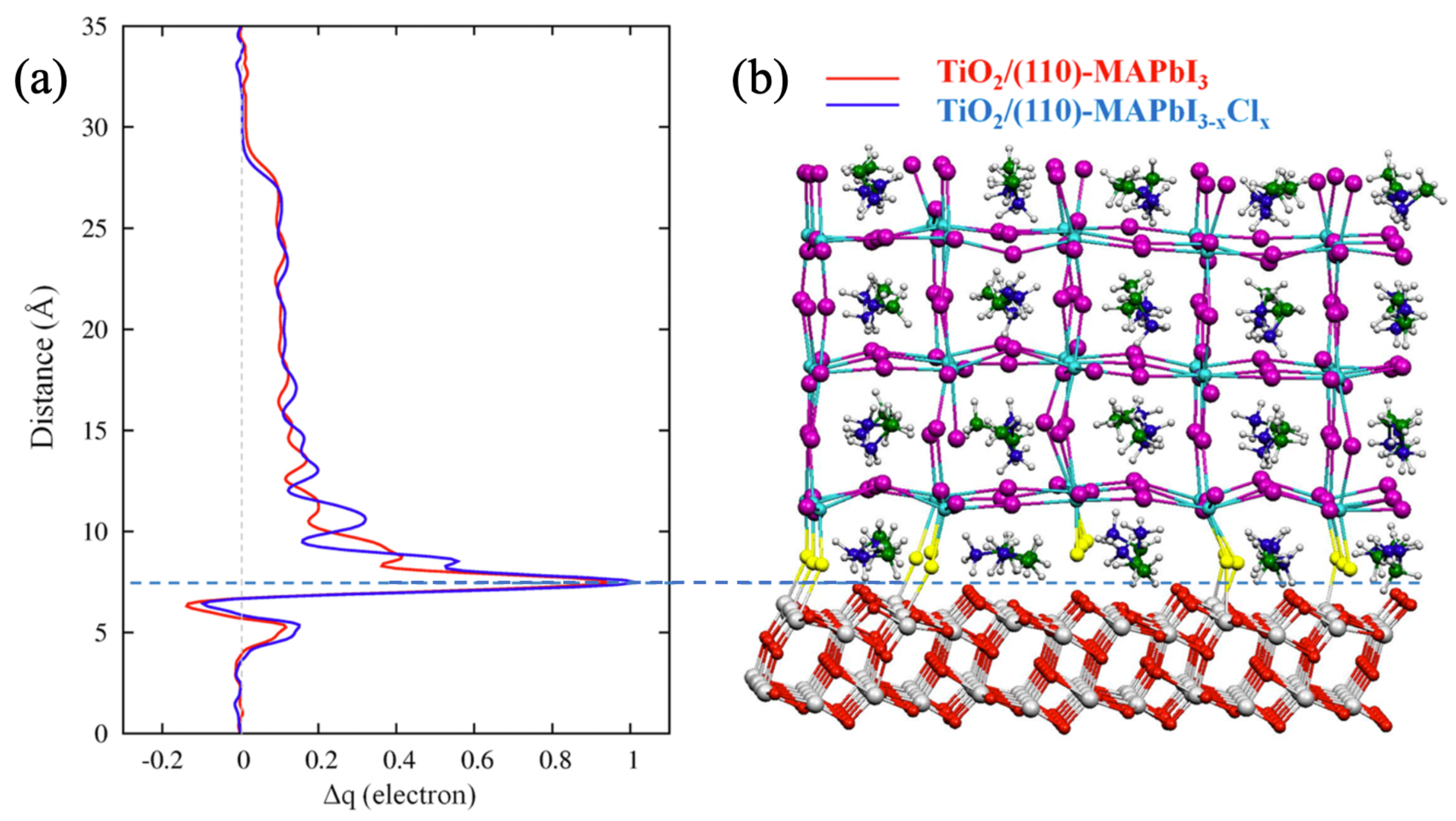 Catalysts 10 00972 g007 Catalysts 10 00972 g007