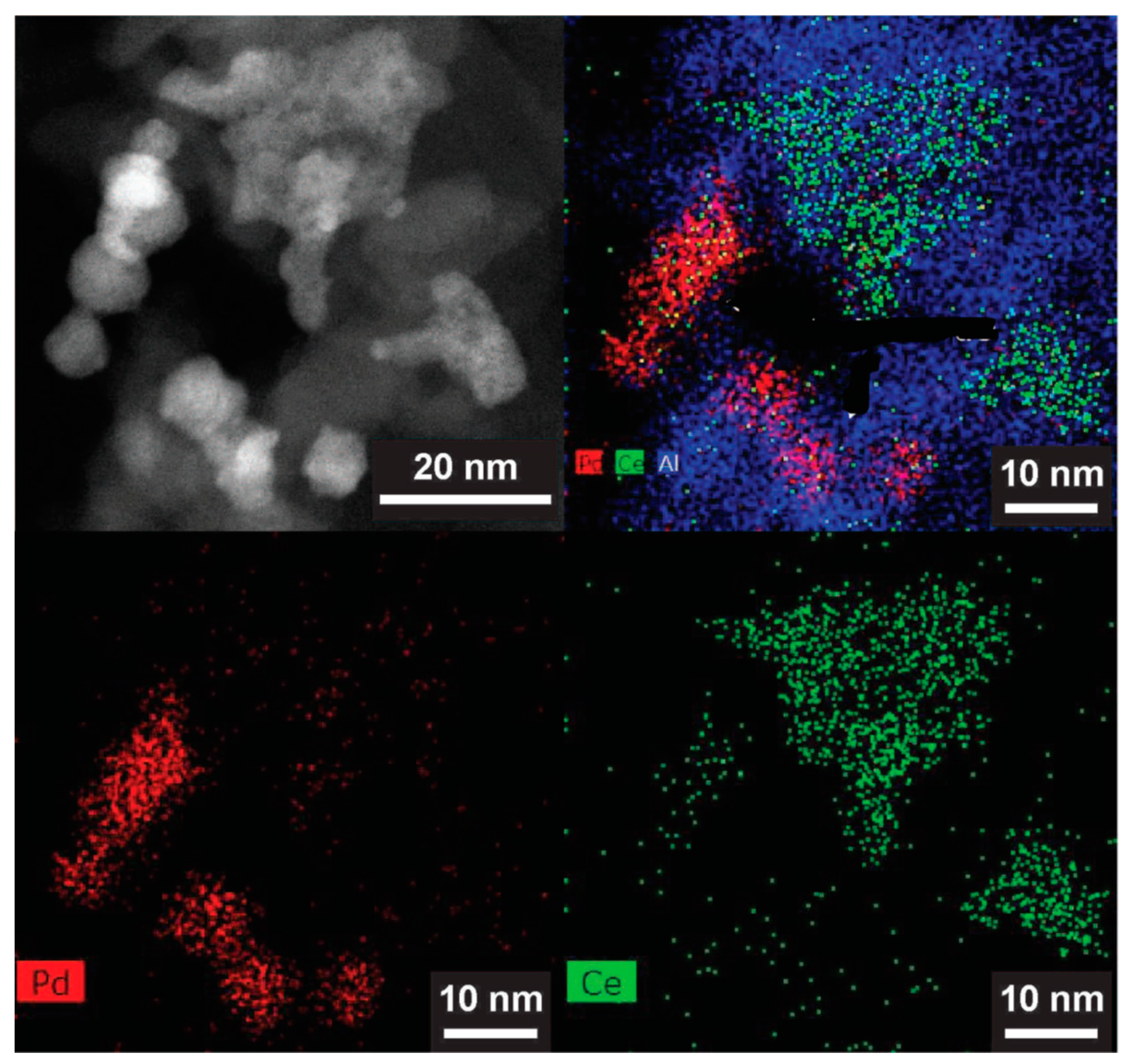Catalysts 10 00976 g004 Catalysts 10 00976 g004
