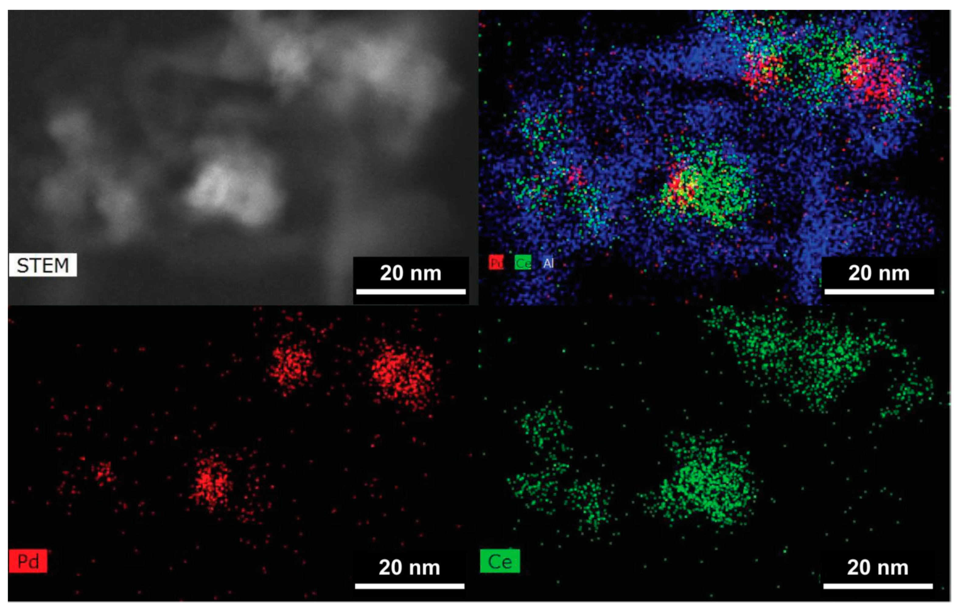 Catalysts 10 00976 g006 Catalysts 10 00976 g006