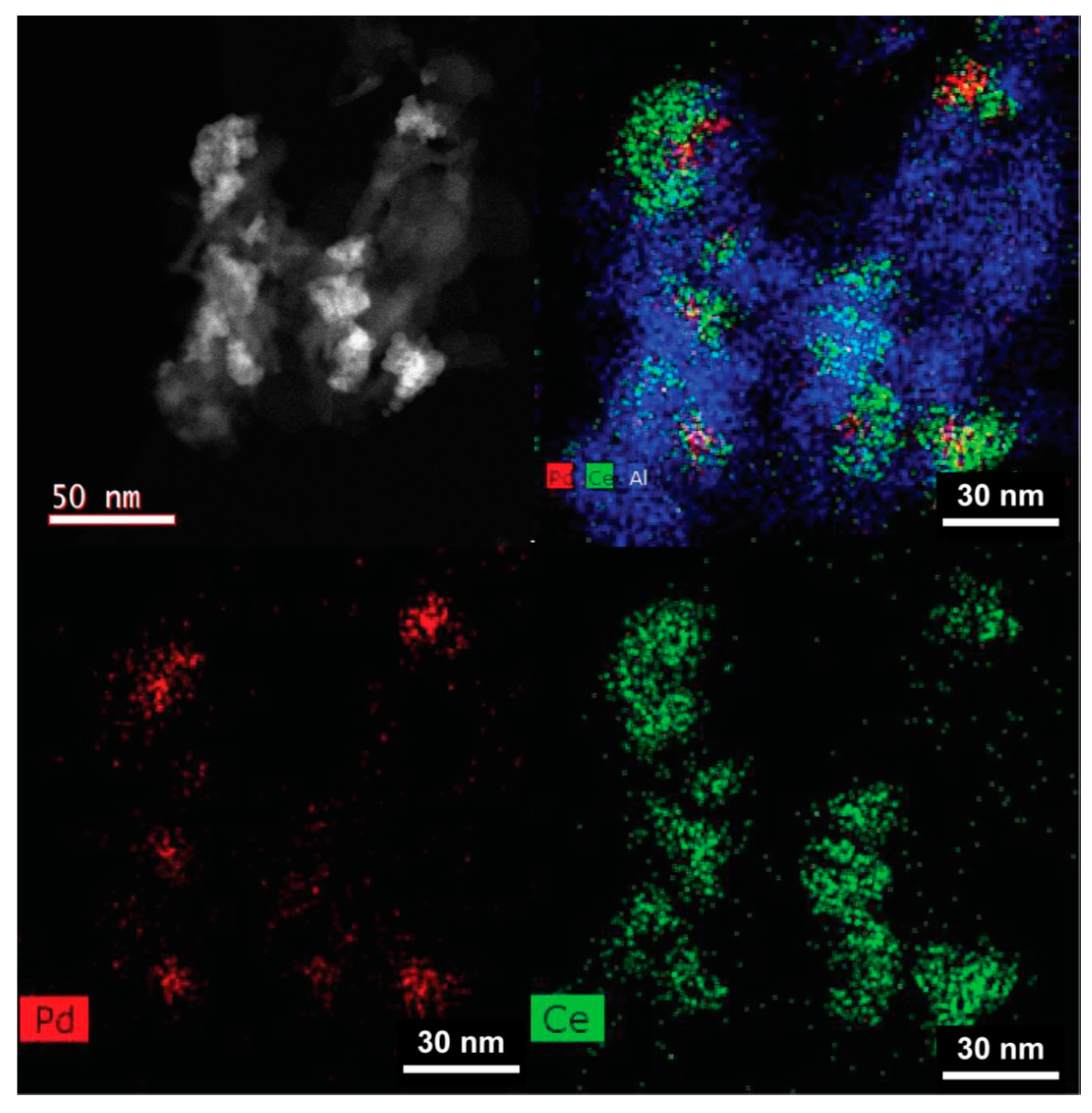 Catalysts 10 00976 g007 Catalysts 10 00976 g007
