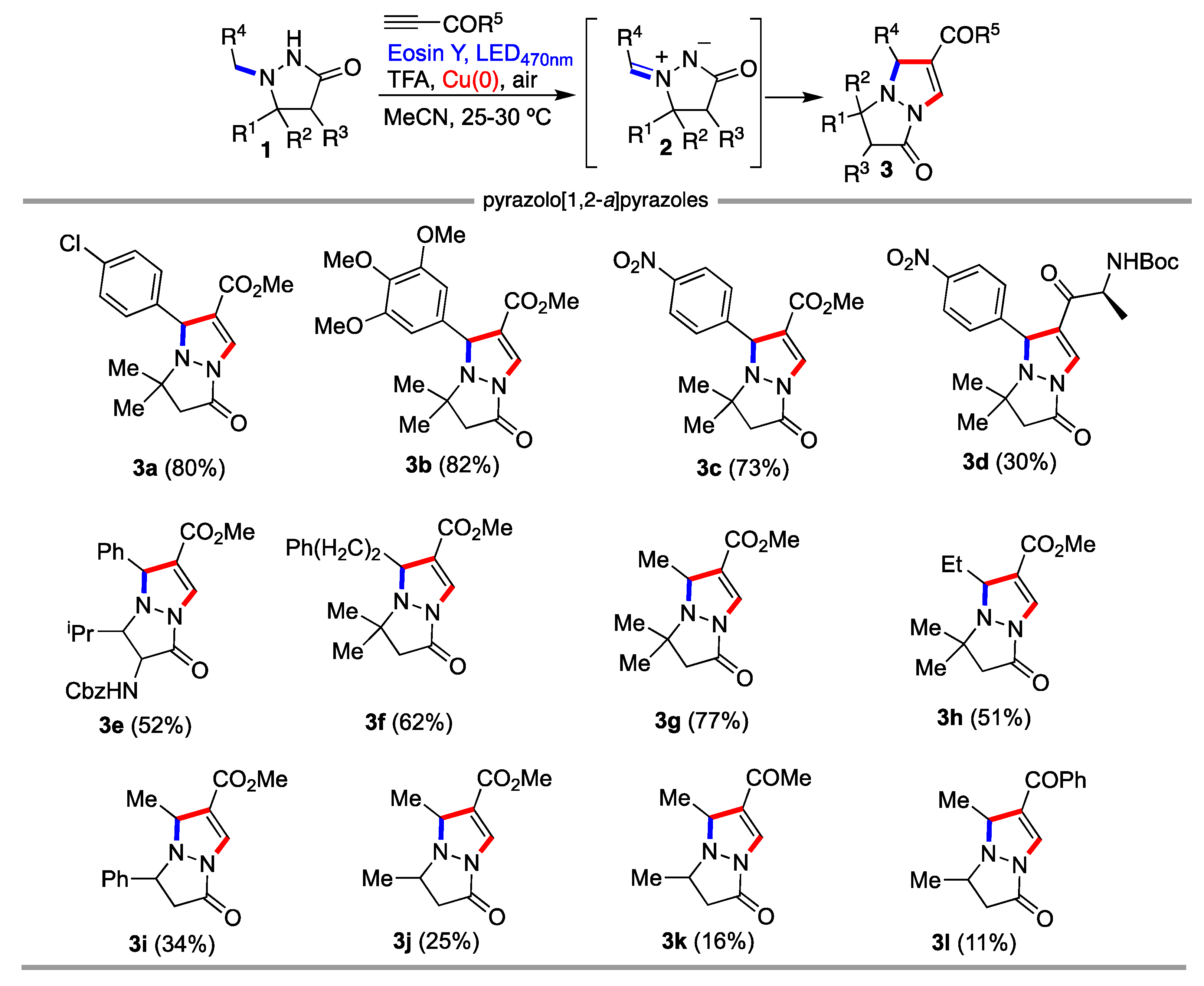 Catalysts 10 00981 sch004 Catalysts 10 00981 sch004