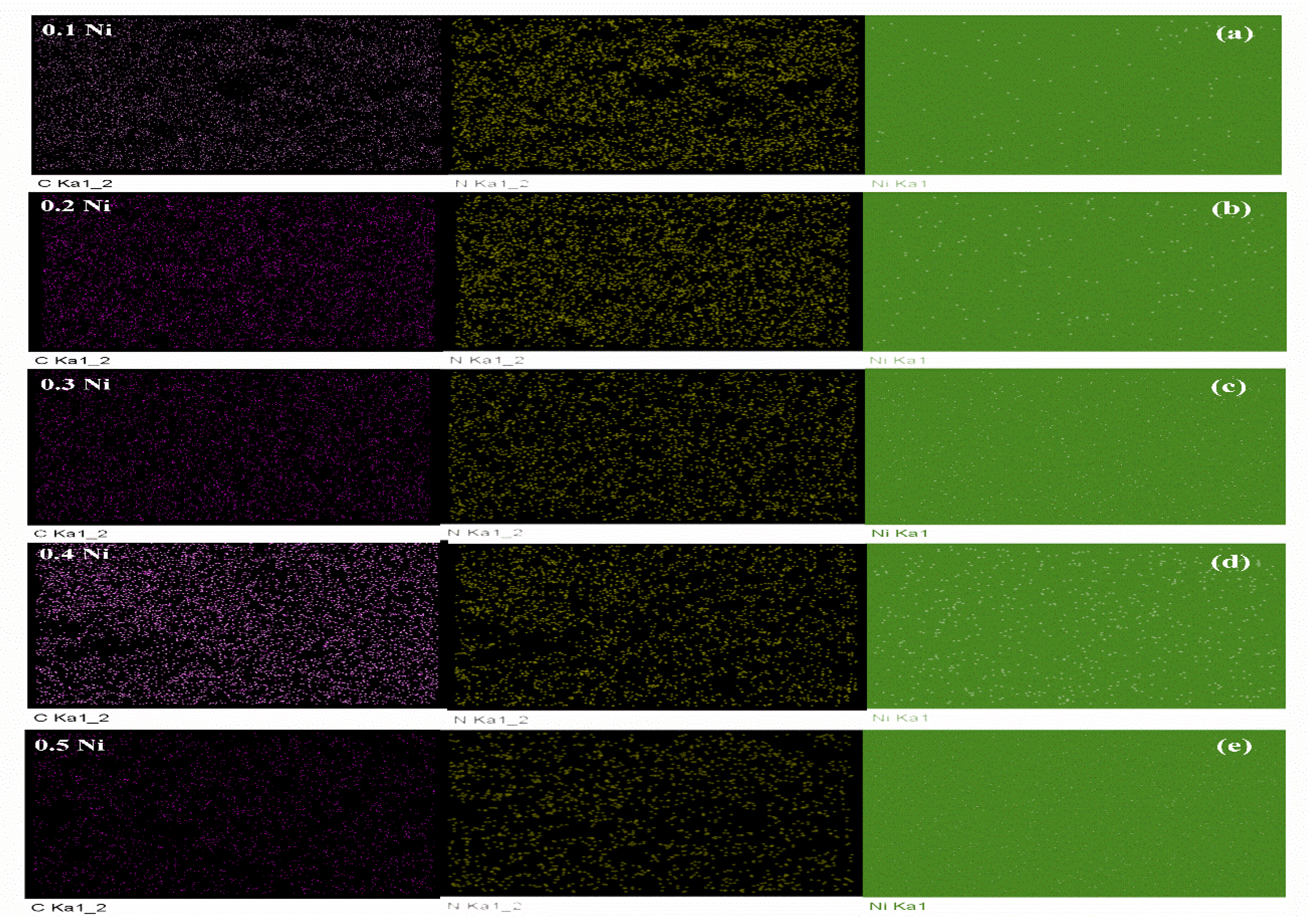 Catalysts Free Full Text Photoelectrochemical Studies On Metal Doped Graphitic Carbon Nitride Nanostructures Under Visible Light Illumination Html