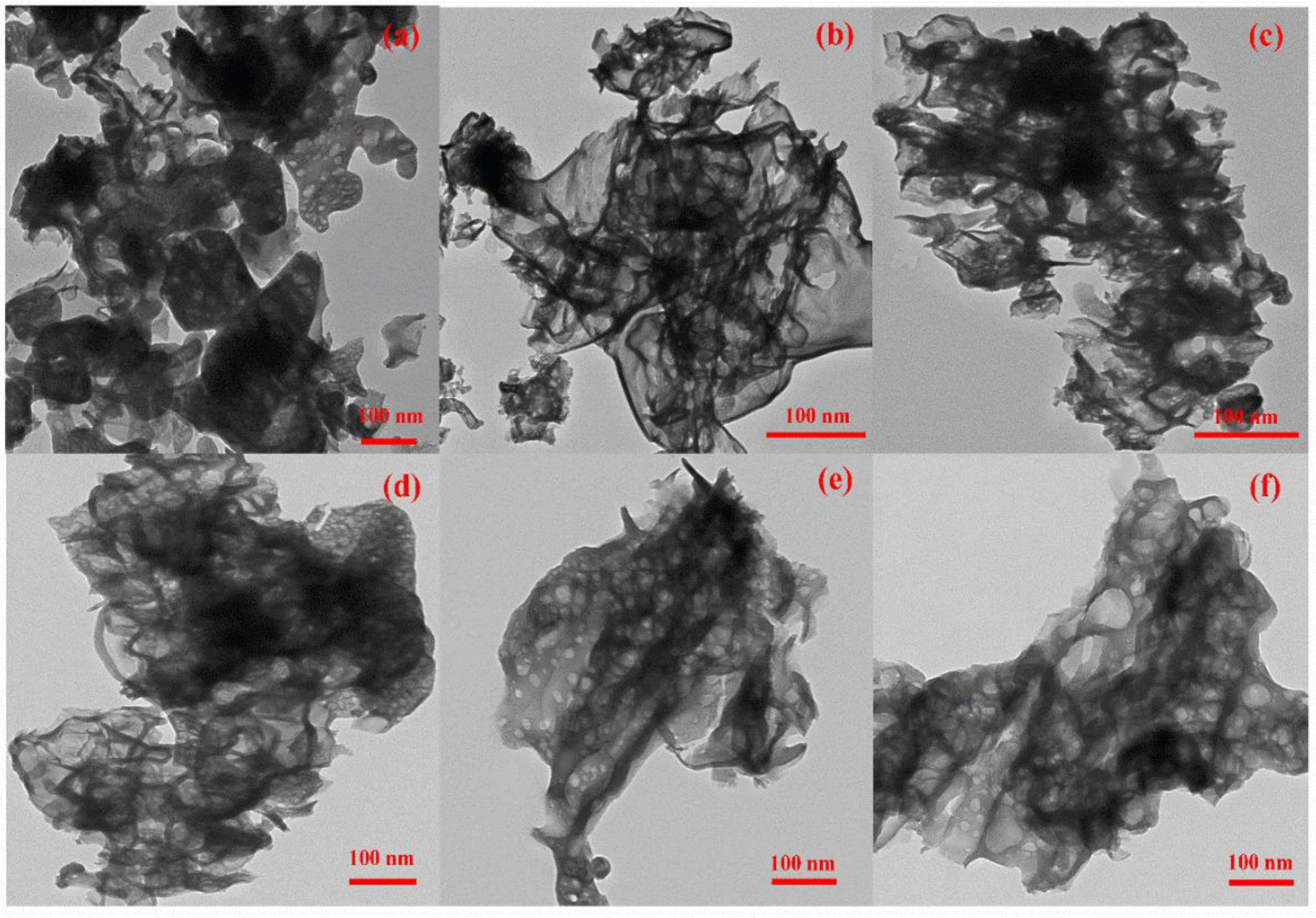 Catalysts 10 00983 g003 Catalysts 10 00983 g003