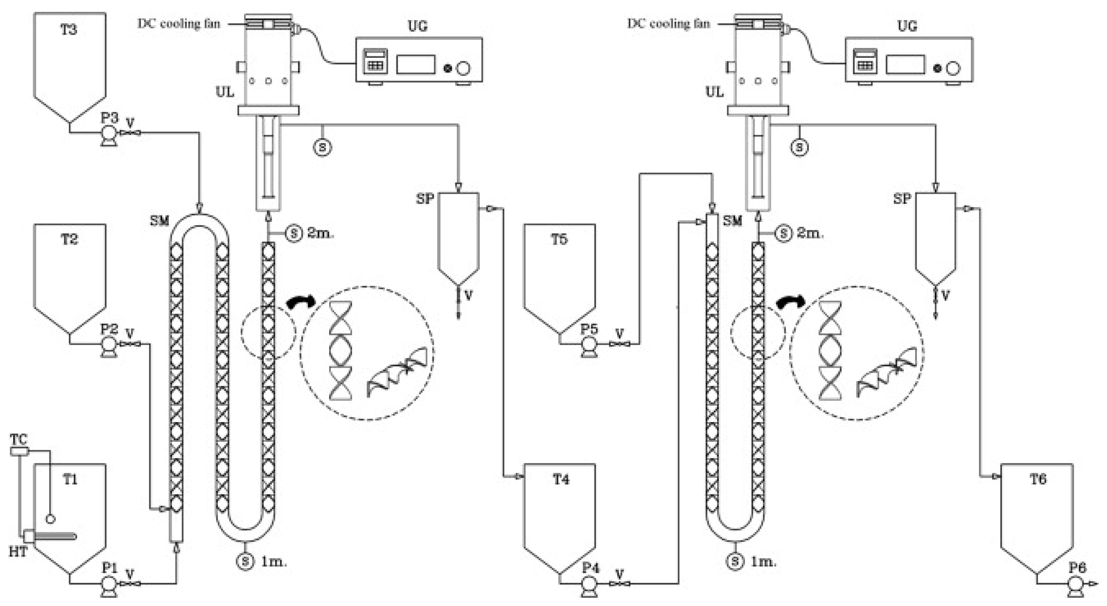 Catalysts 10 00988 g004 Catalysts 10 00988 g004