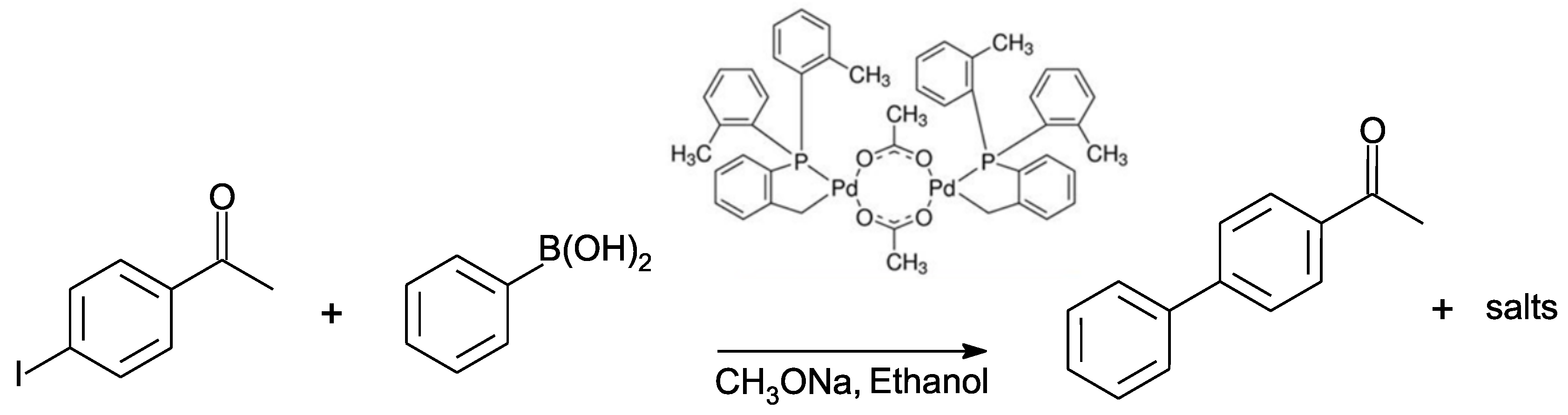 Catalysts 10 00989 sch001