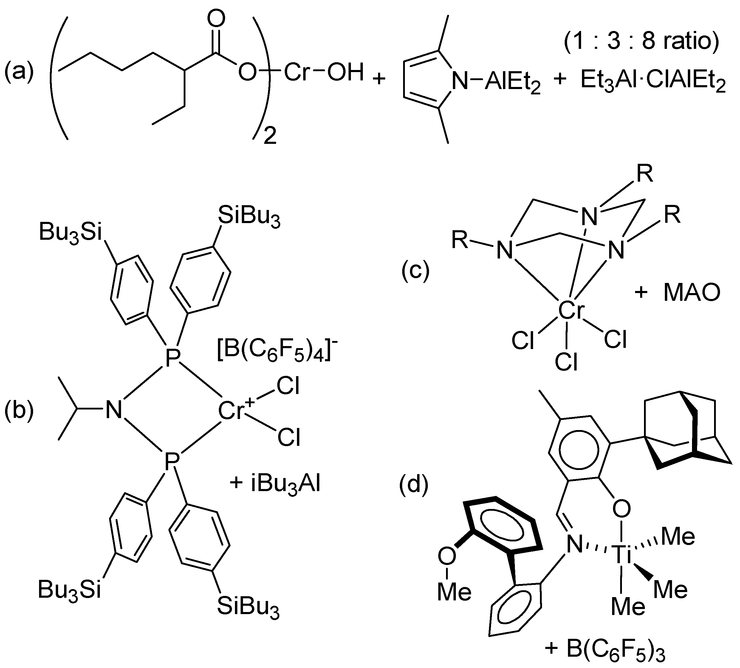 Catalysts 10 00990 g001 Catalysts 10 00990 g001