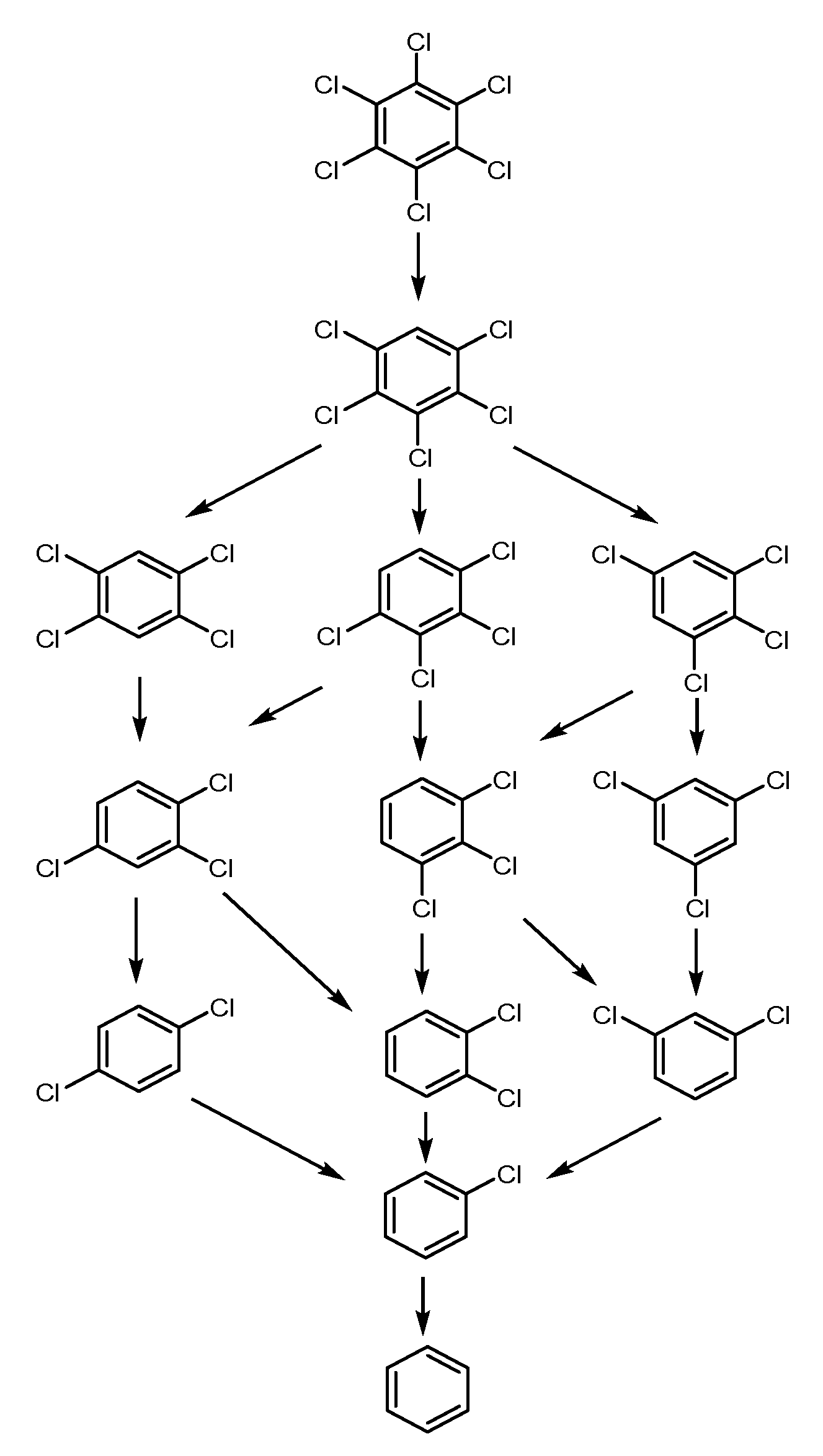 Catalysts 10 00994 g003 Catalysts 10 00994 g003