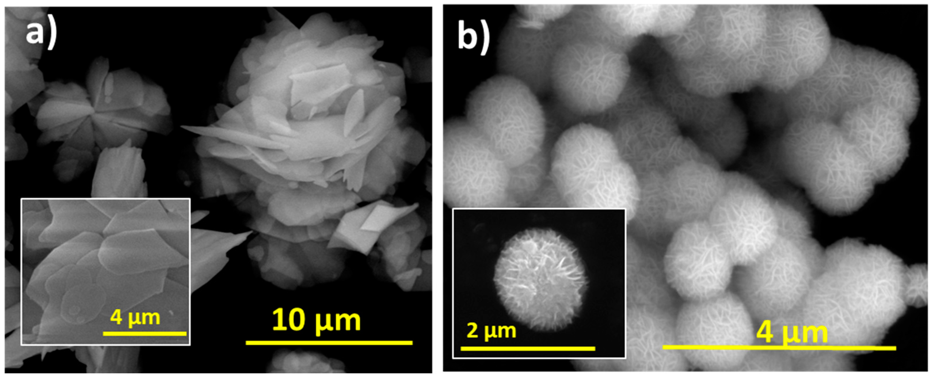 Catalysts 10 00998 g003 Catalysts 10 00998 g003