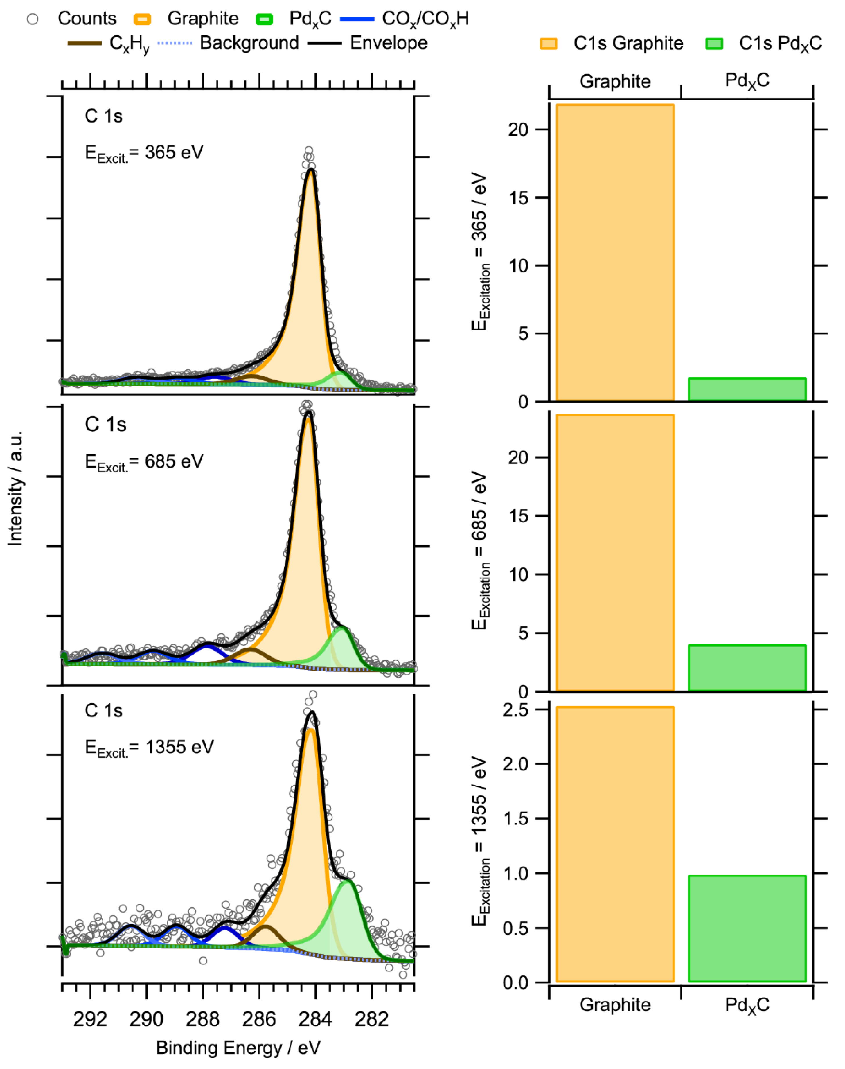 Catalysts 10 01000 g010 Catalysts 10 01000 g010
