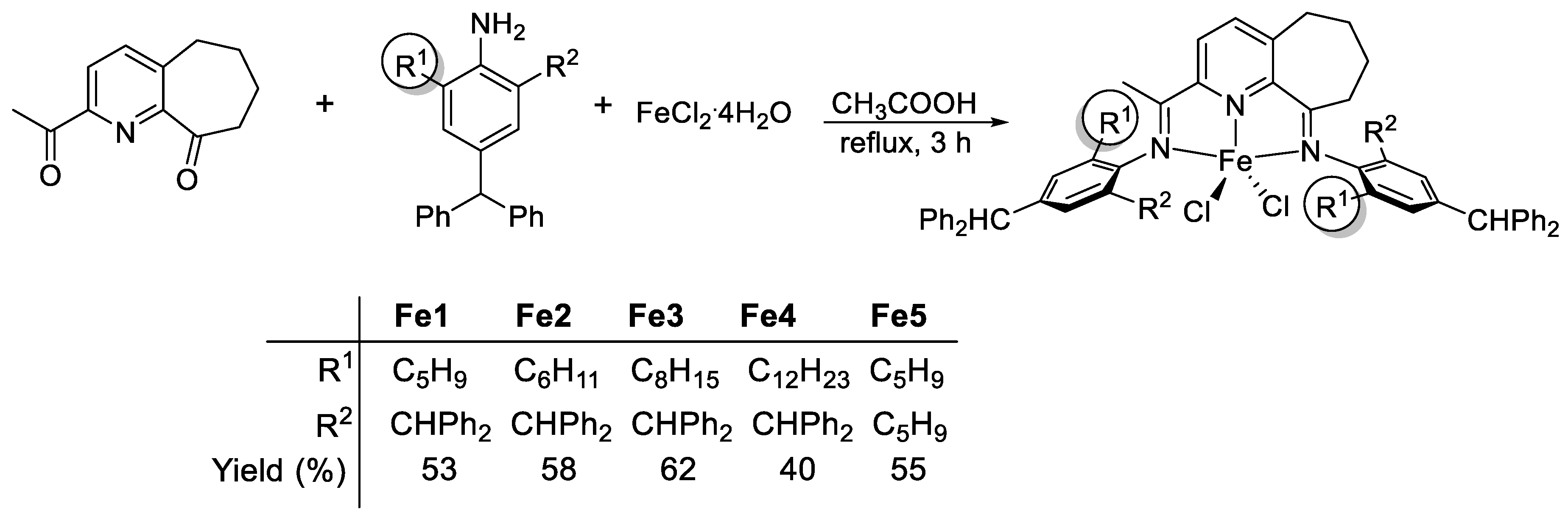 Catalysts 10 01002 sch002 Catalysts 10 01002 sch002