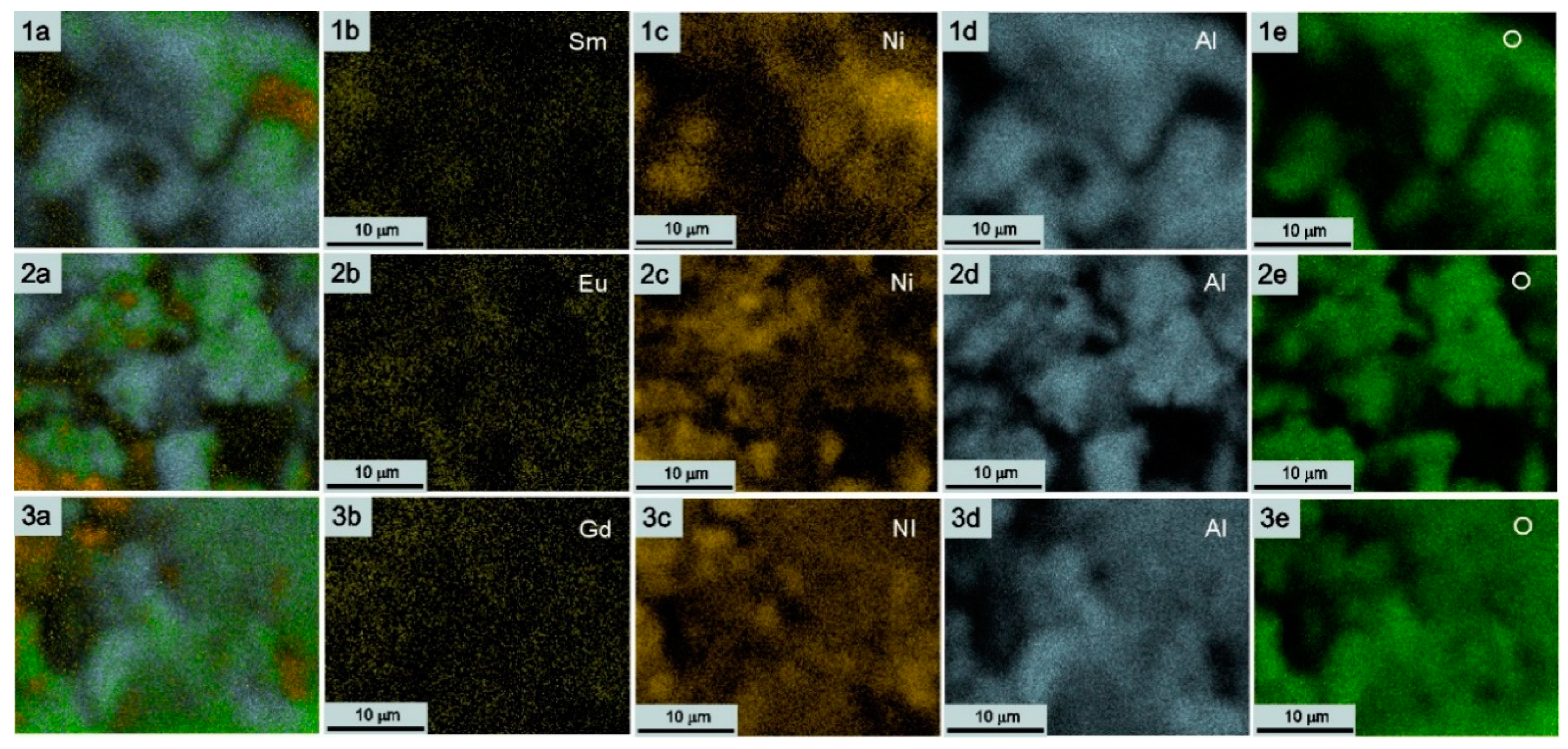 Catalysts 10 01003 g004 Catalysts 10 01003 g004