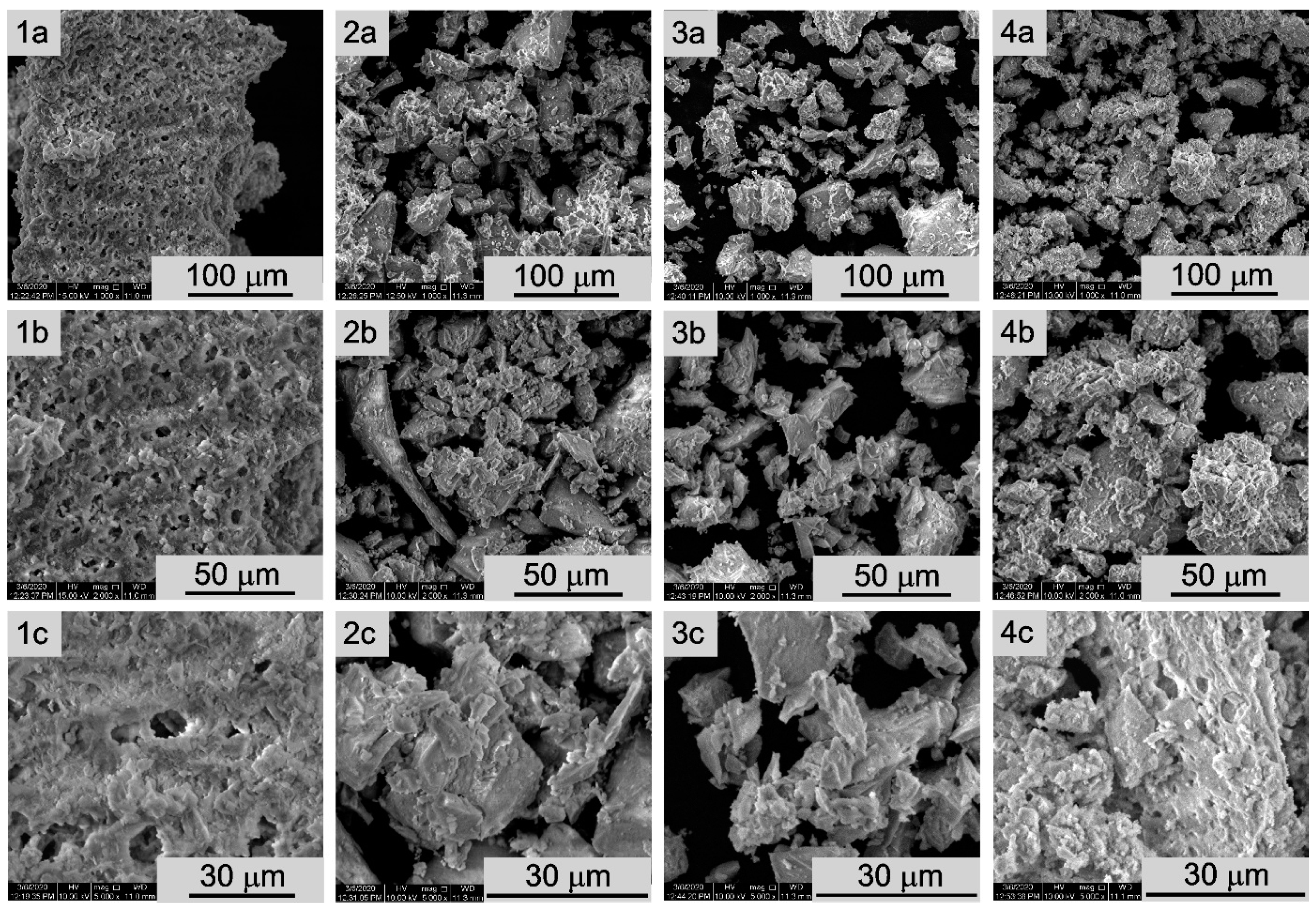 Catalysts 10 01003 g005 Catalysts 10 01003 g005