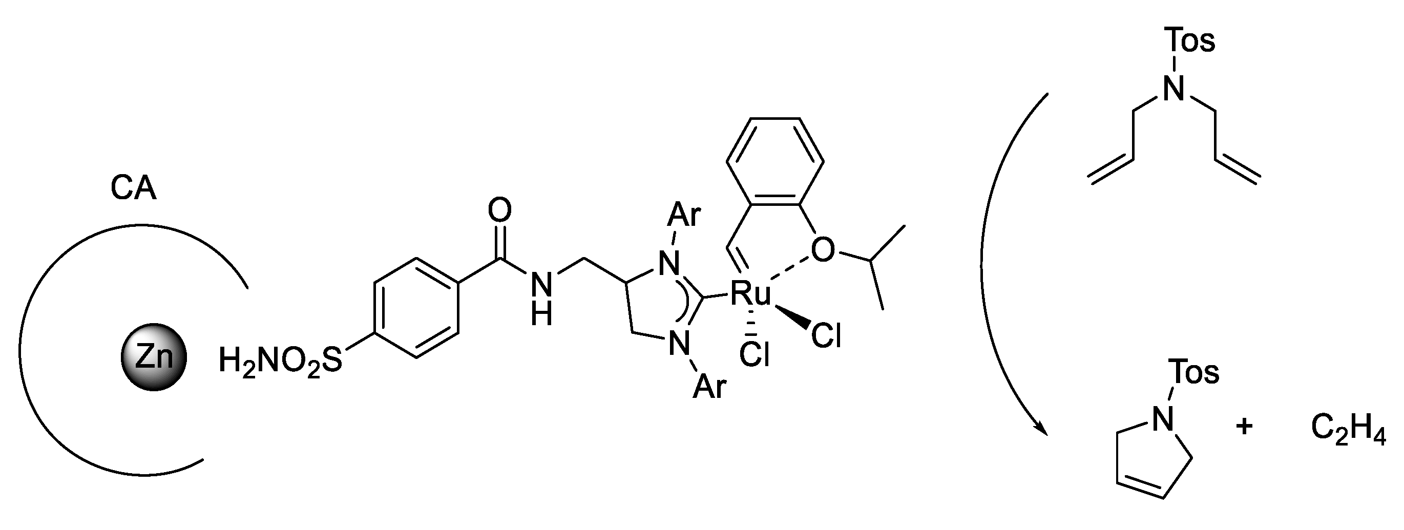 Catalysts 10 01008 g008 Catalysts 10 01008 g008
