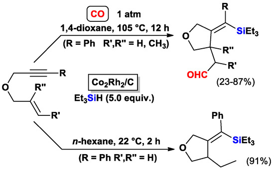 Catalysts Free Full Text From Alkynes To Heterocycles Through Metal Promoted Silylformylation And Silylcarbocyclization Reactions Html