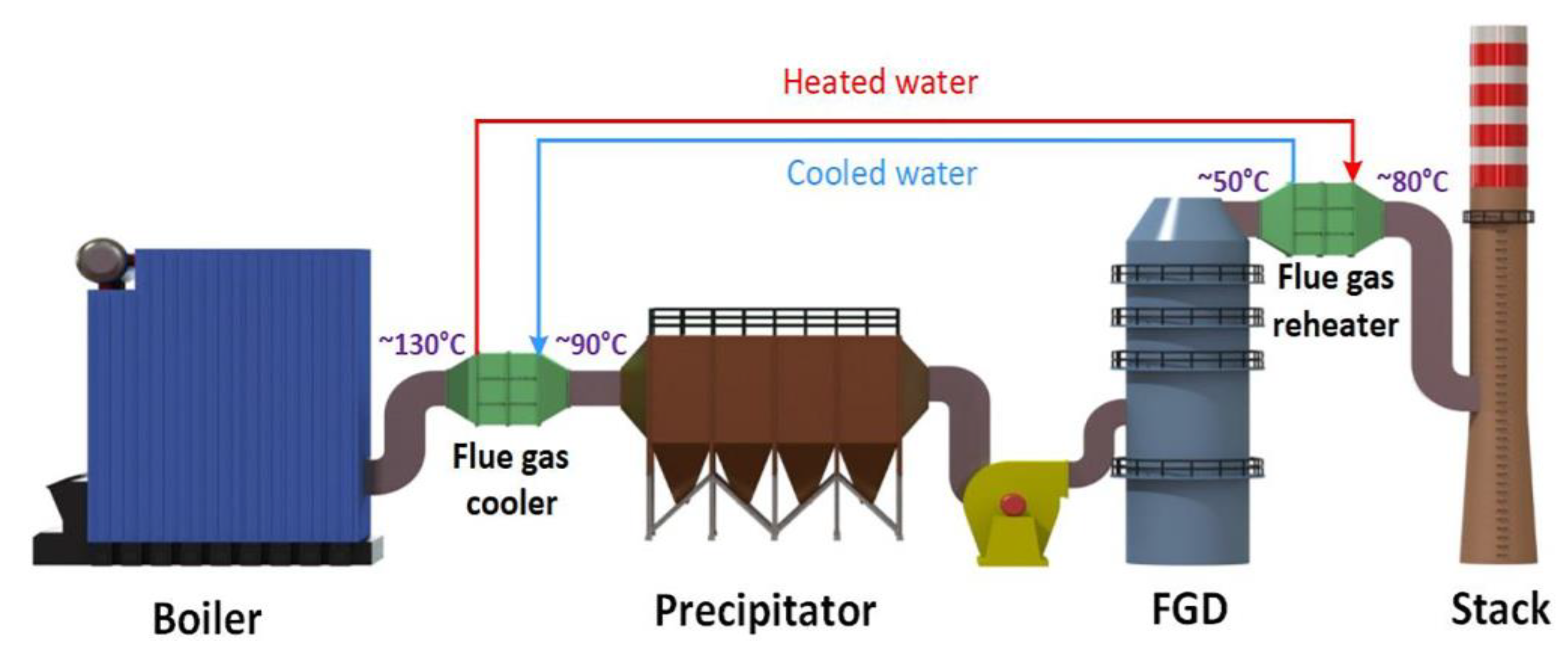 Catalysts 10 01018 g009 Catalysts 10 01018 g009