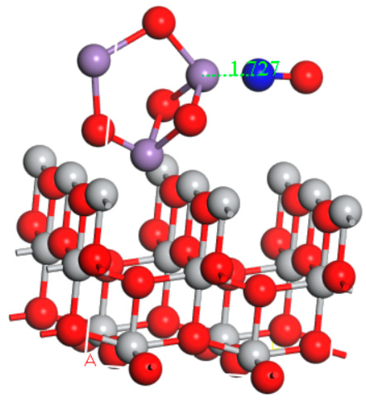 Catalysts 10 01020 g008 Catalysts 10 01020 g008