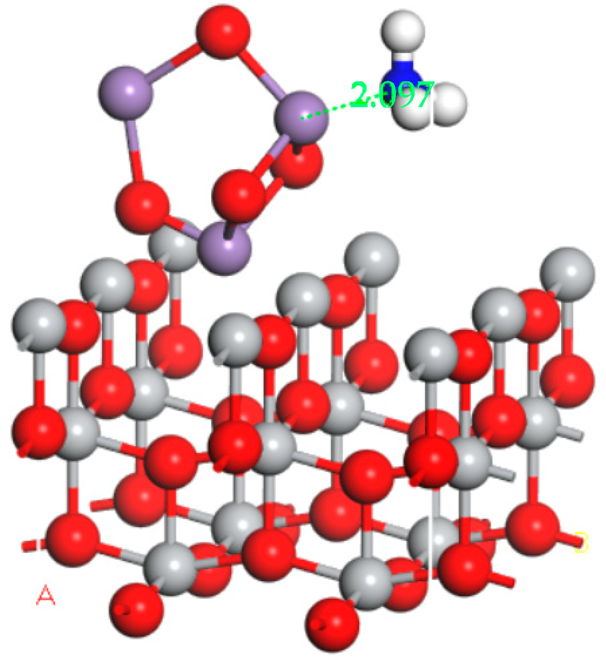 Catalysts 10 01020 g009 Catalysts 10 01020 g009