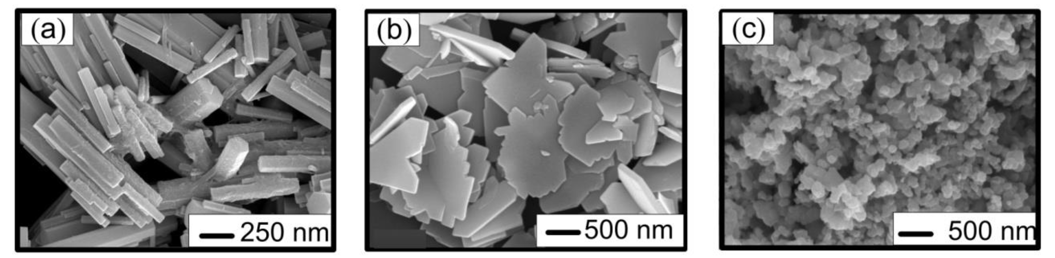 Catalysts 10 01022 g001 Catalysts 10 01022 g001