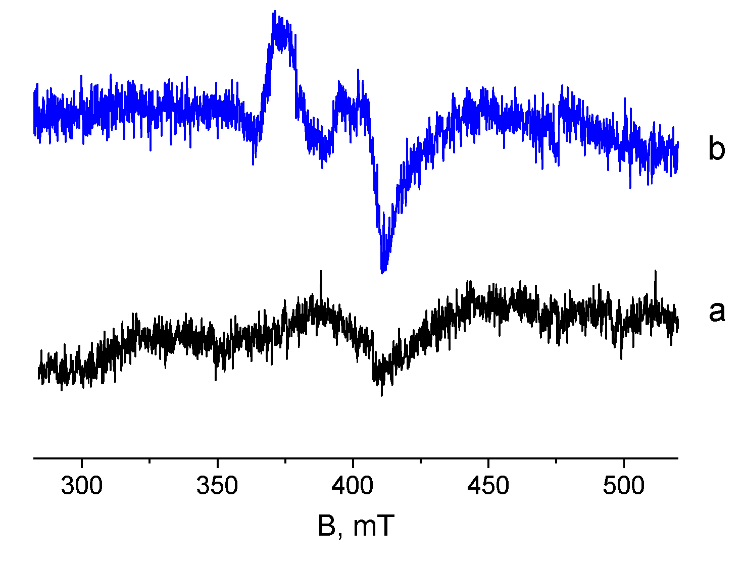 Catalysts 10 01022 g009 Catalysts 10 01022 g009
