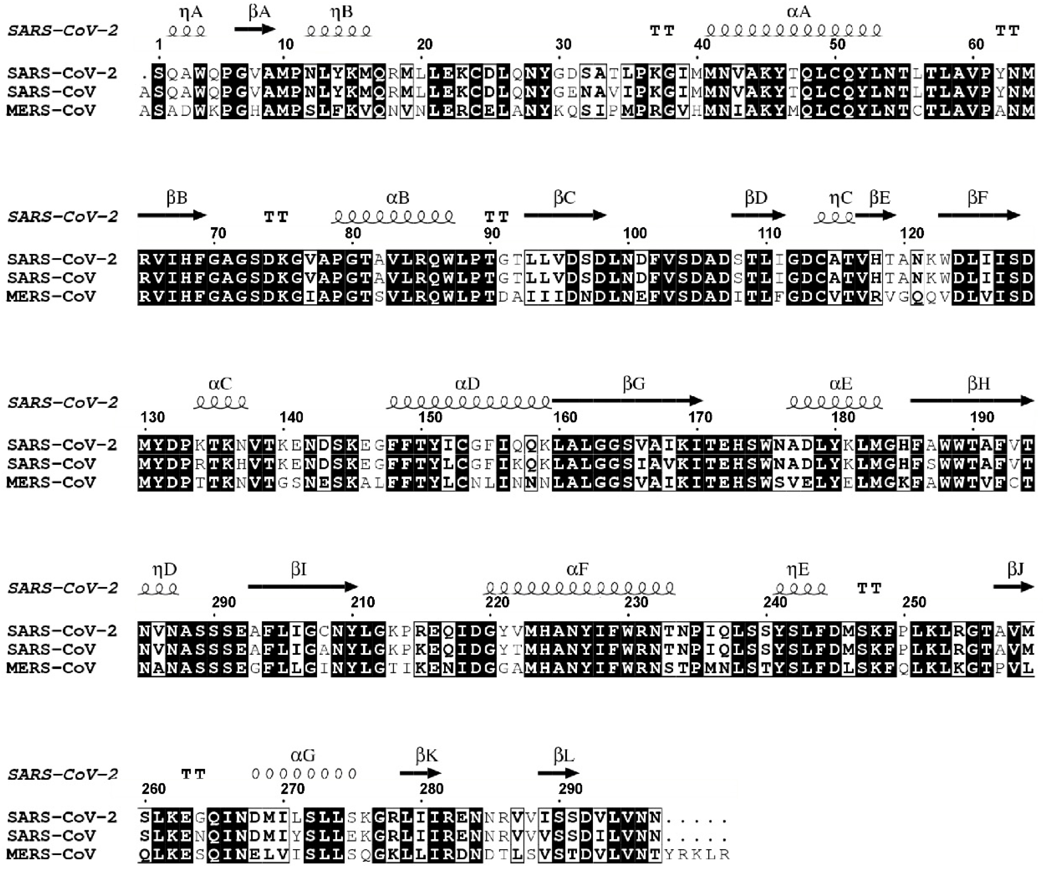 Catalysts 10 01023 g003
