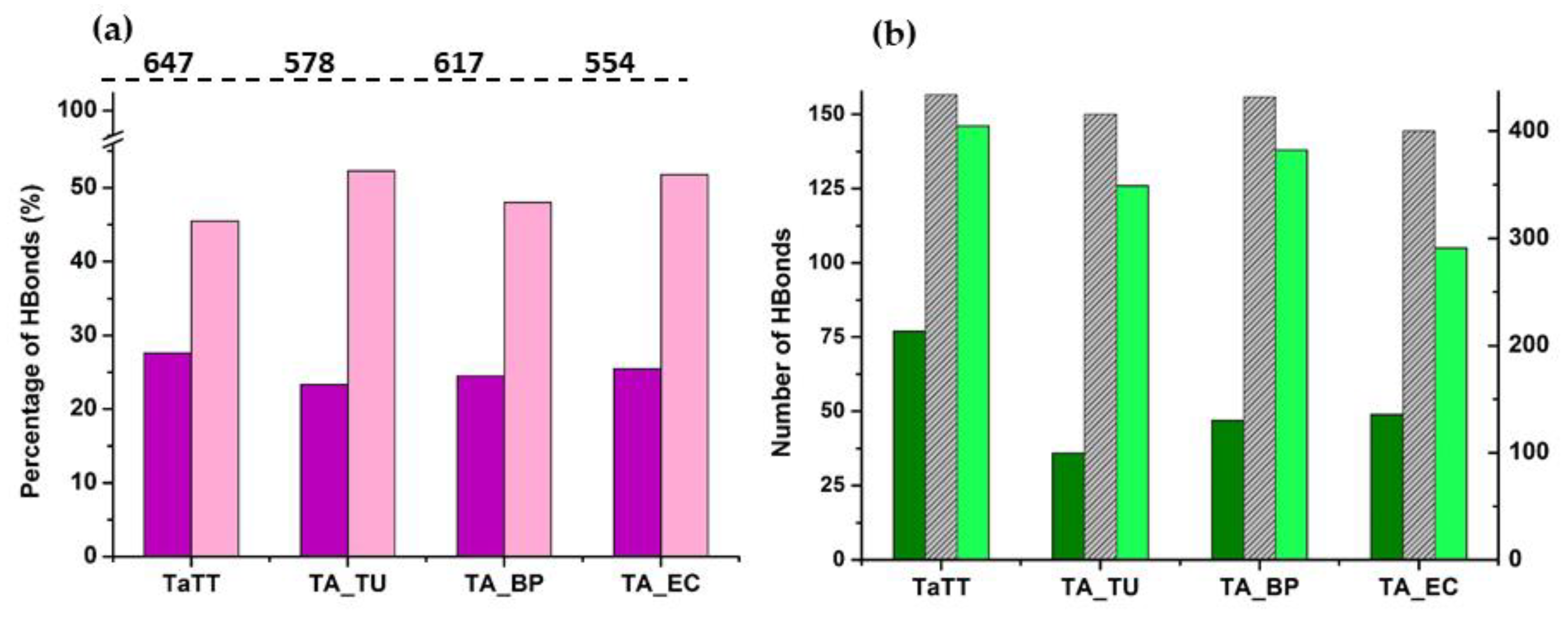 Catalysts 10 01024 g005 Catalysts 10 01024 g005