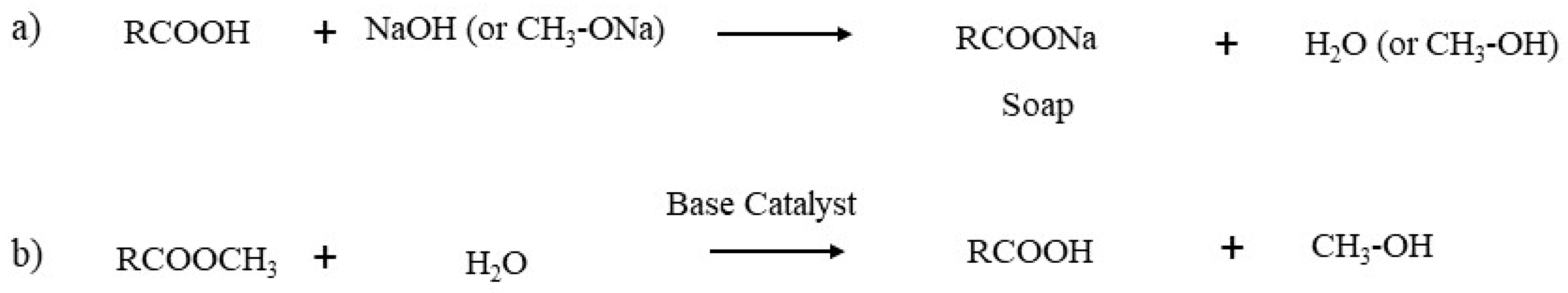 Catalysts 10 01025 g004 Catalysts 10 01025 g004