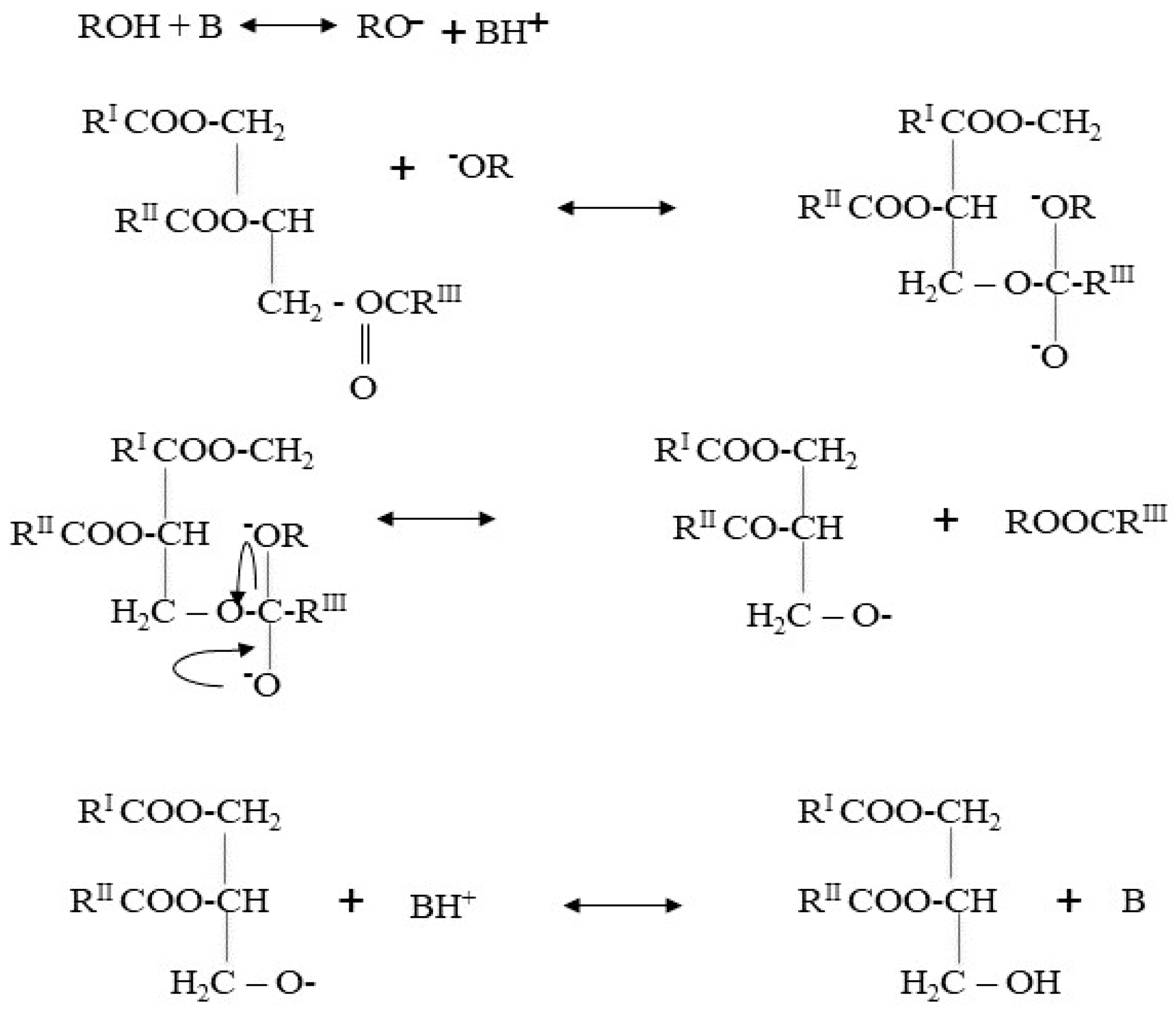 Catalysts 10 01025 g006 Catalysts 10 01025 g006