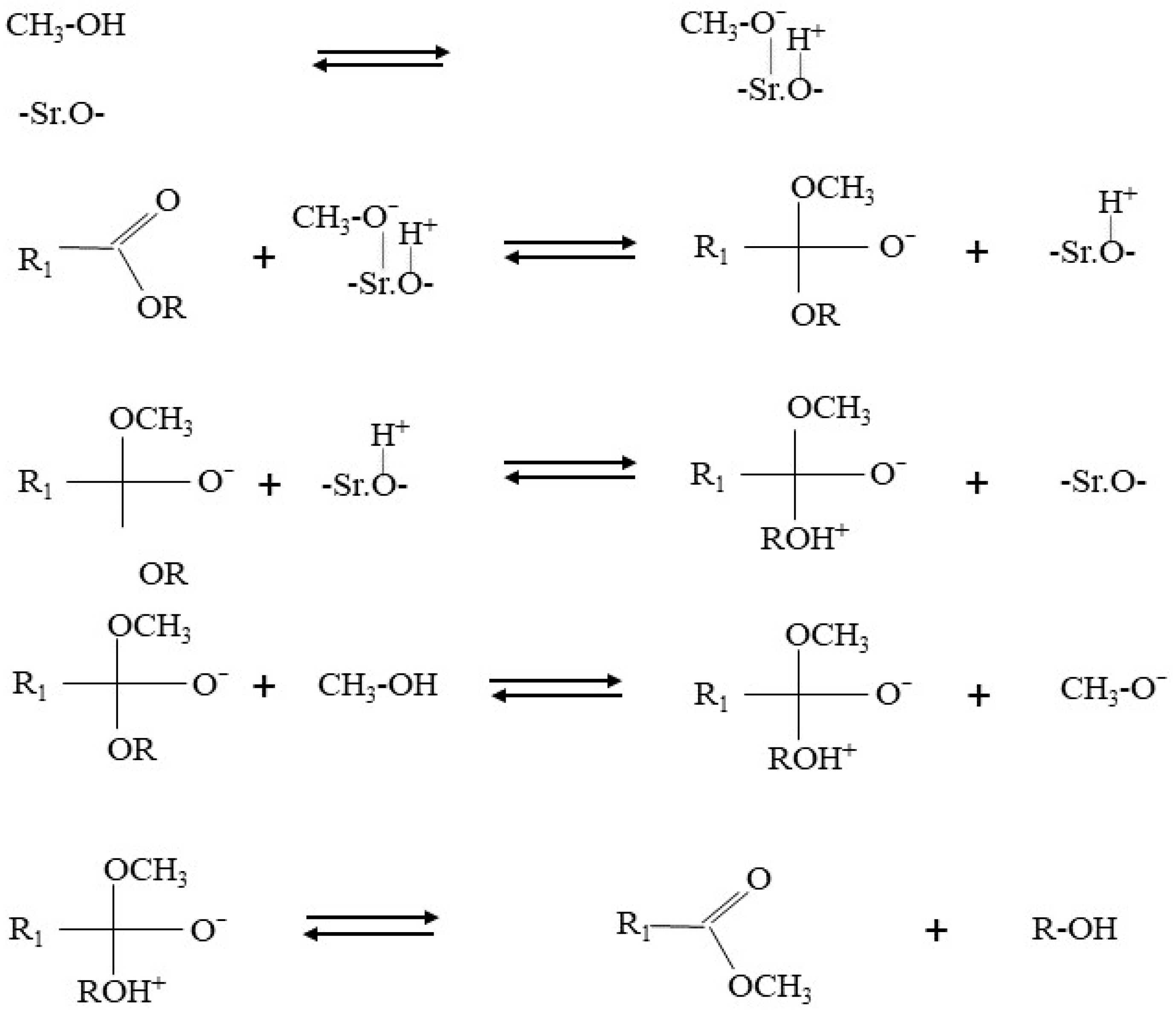 Catalysts 10 01025 g007 Catalysts 10 01025 g007