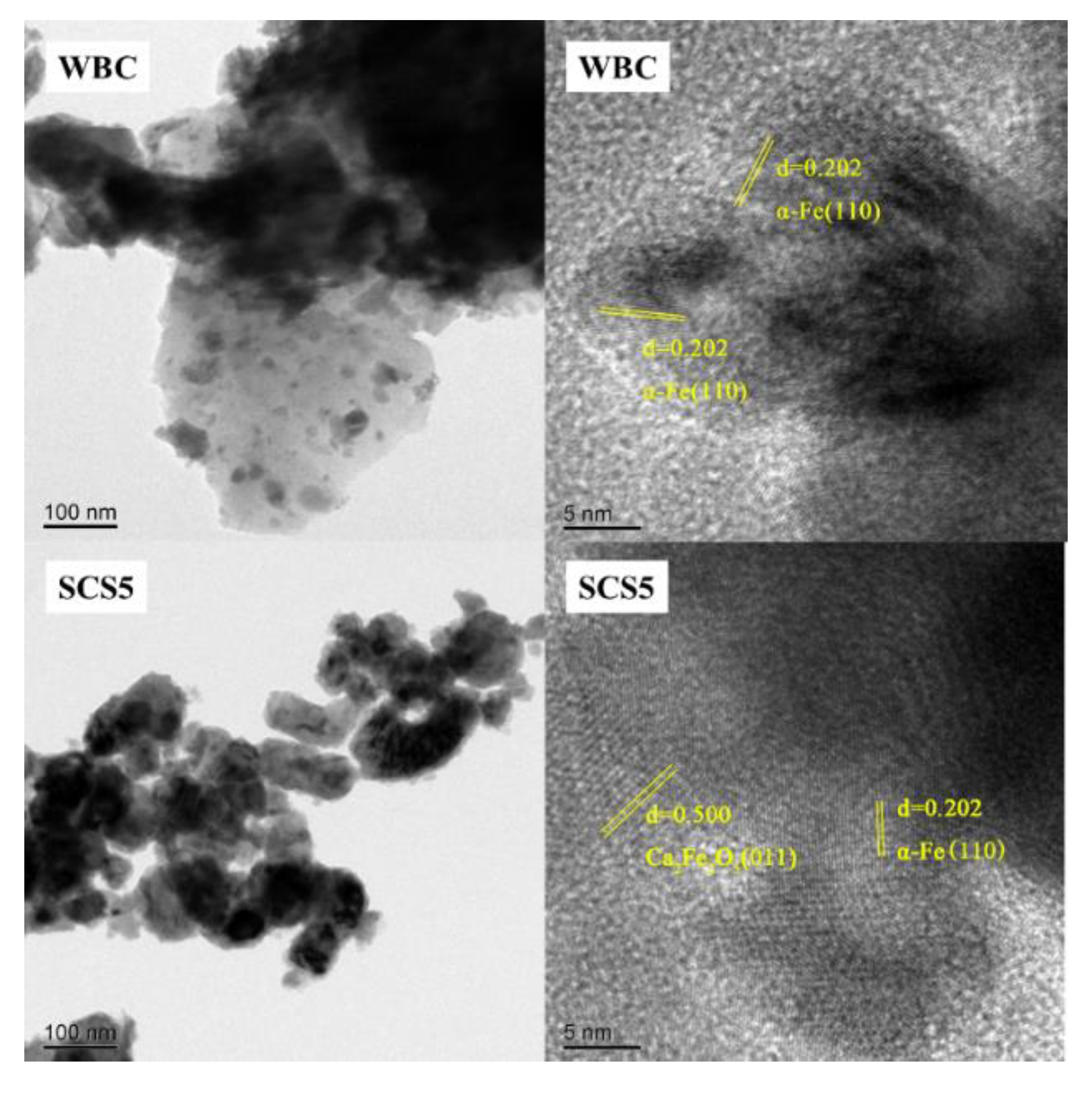 Catalysts 10 01027 g005 Catalysts 10 01027 g005