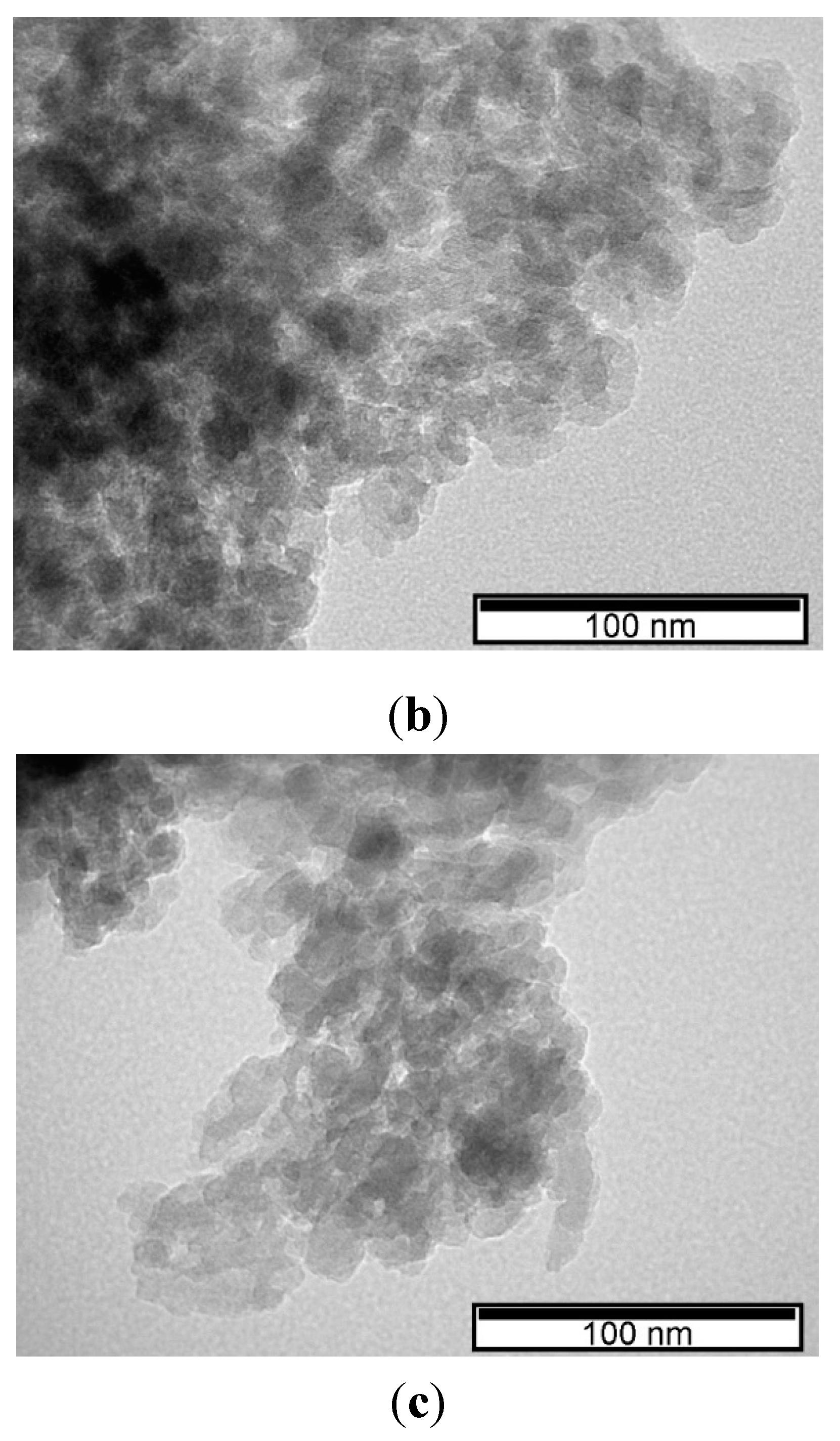 Catalysts 10 01029 g003b
