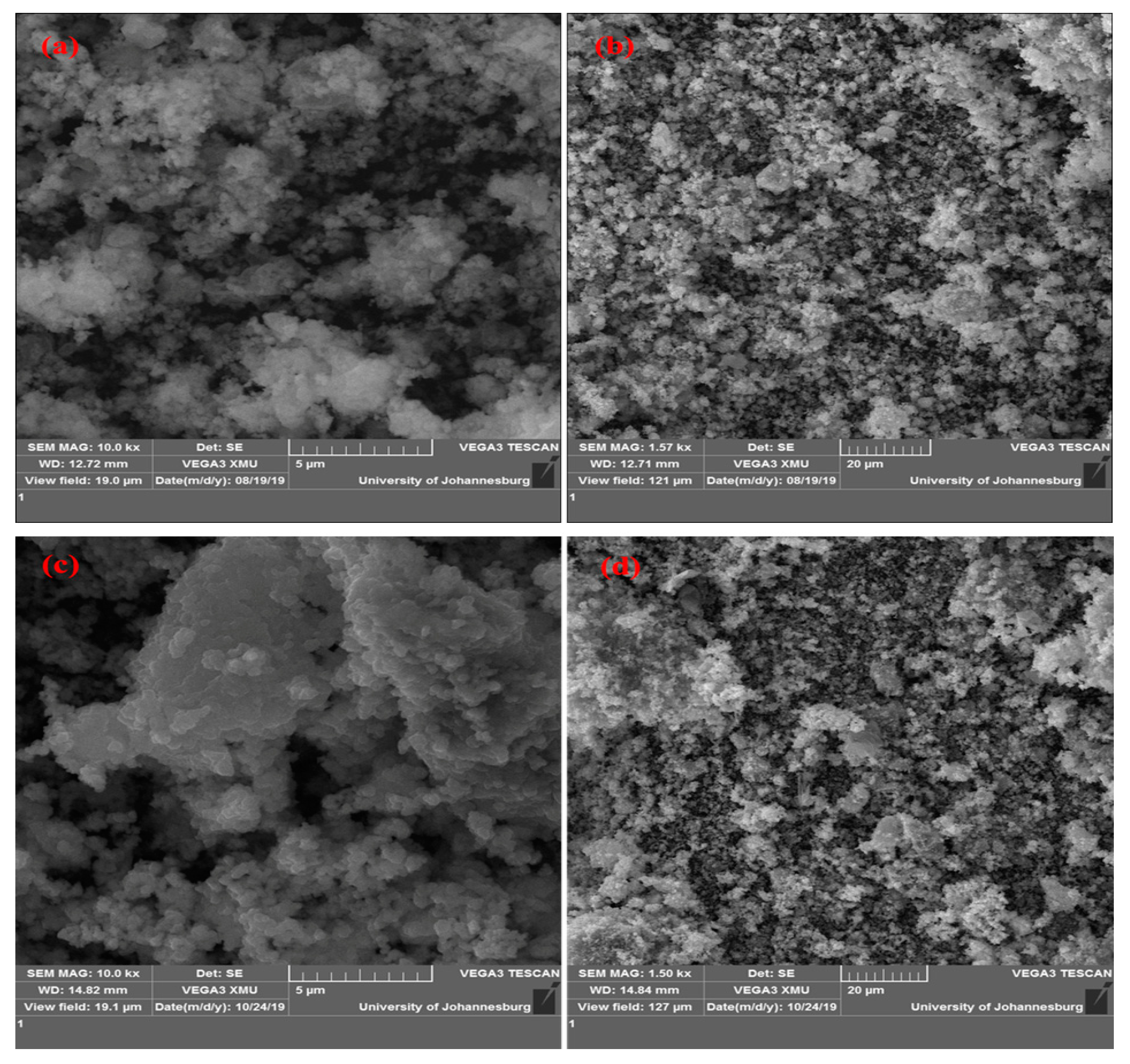 Catalysts 10 01030 g004 Catalysts 10 01030 g004
