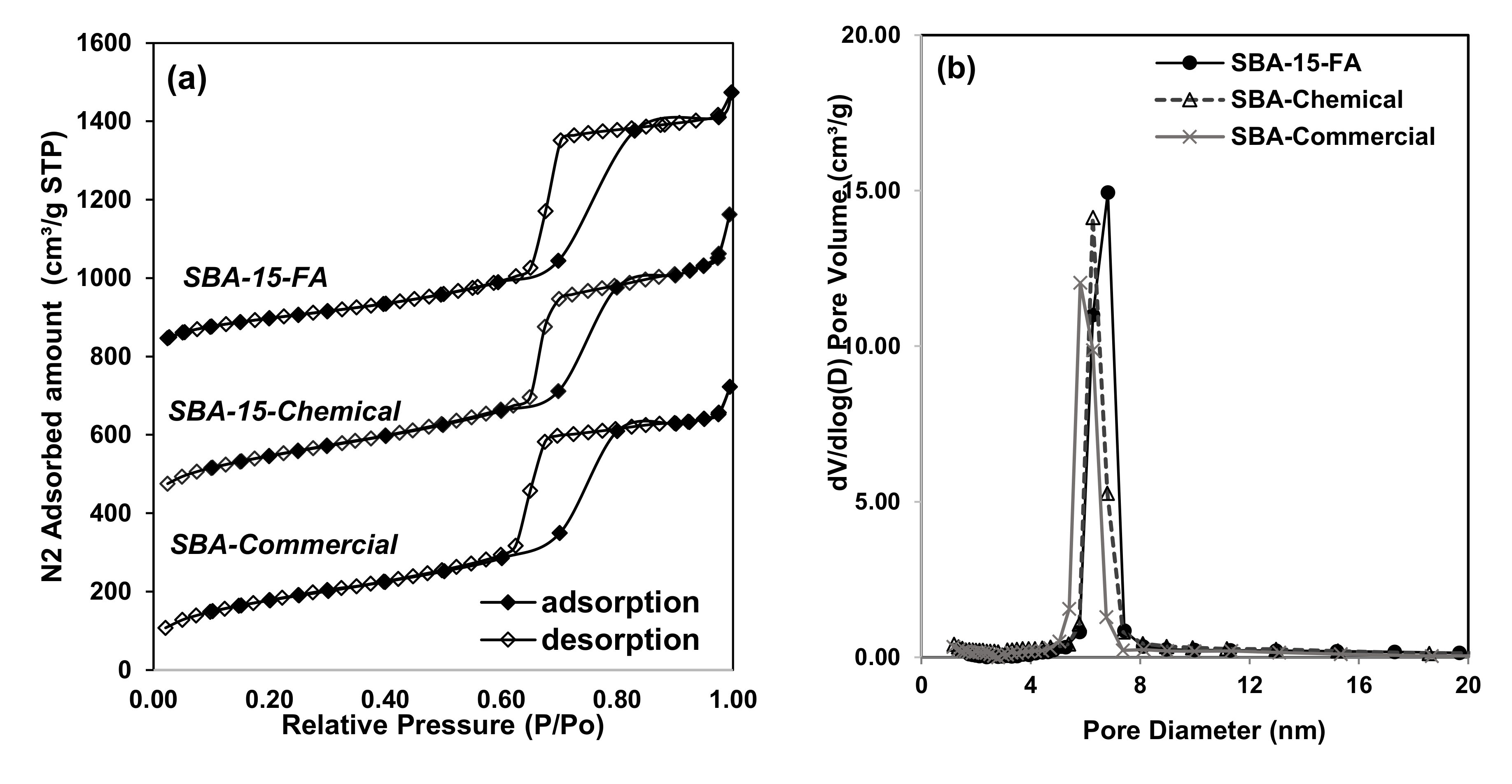 Catalysts 10 01031 g002