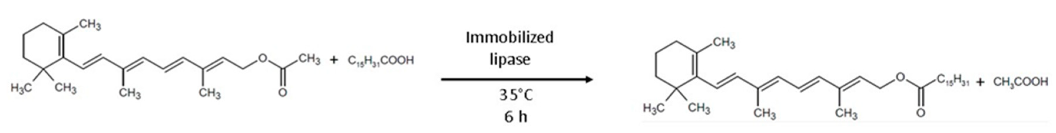 Catalysts 10 01032 g005 Catalysts 10 01032 g005