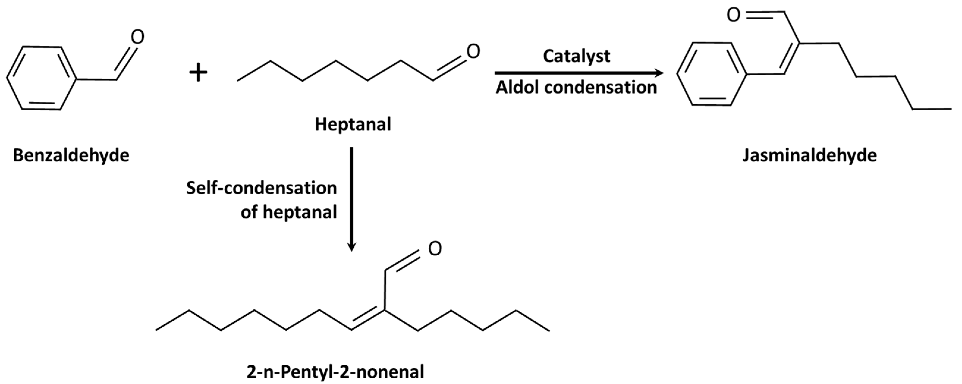 Catalysts 10 01033 sch001