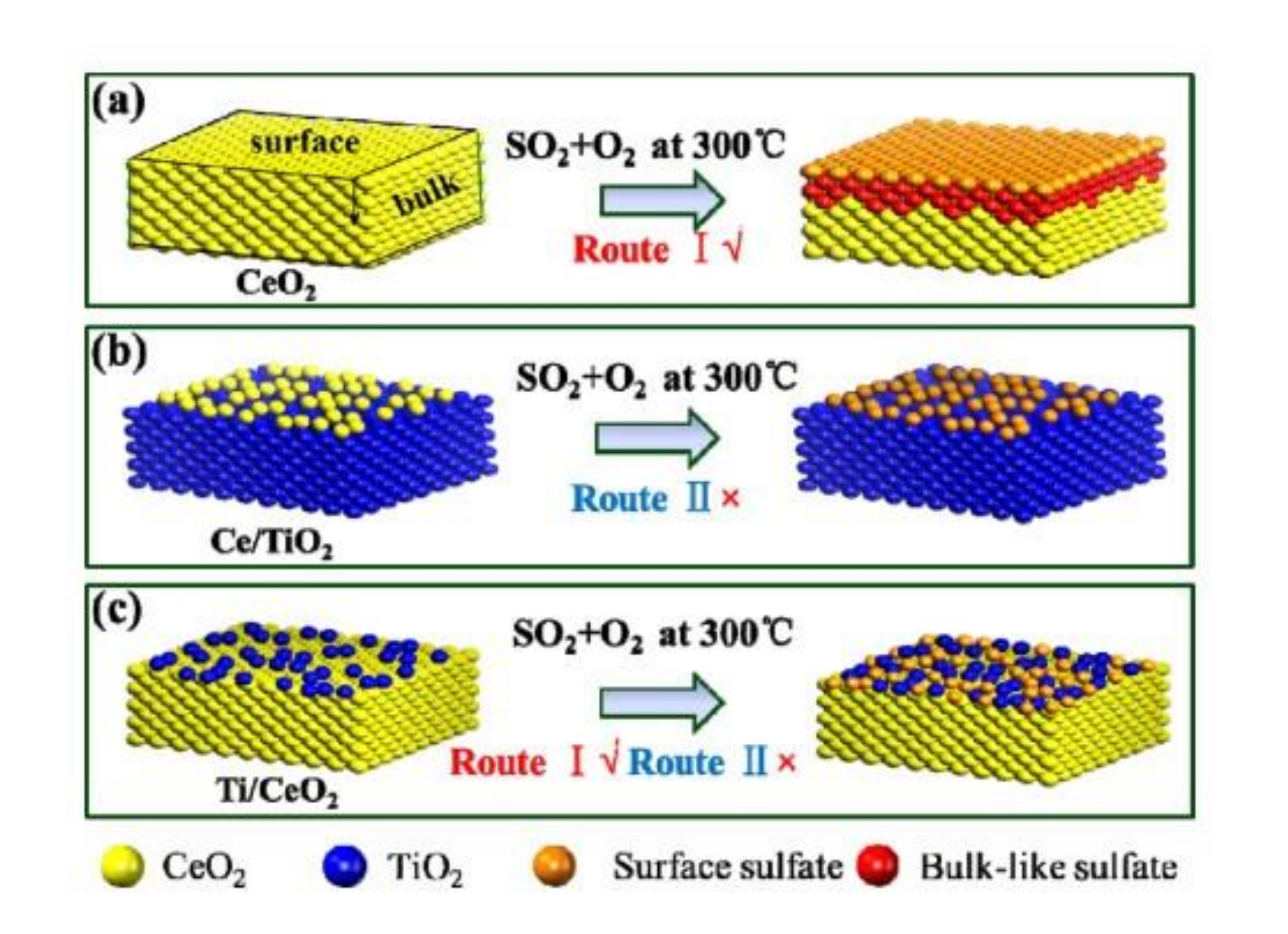 Catalysts 10 01034 g011 Catalysts 10 01034 g011