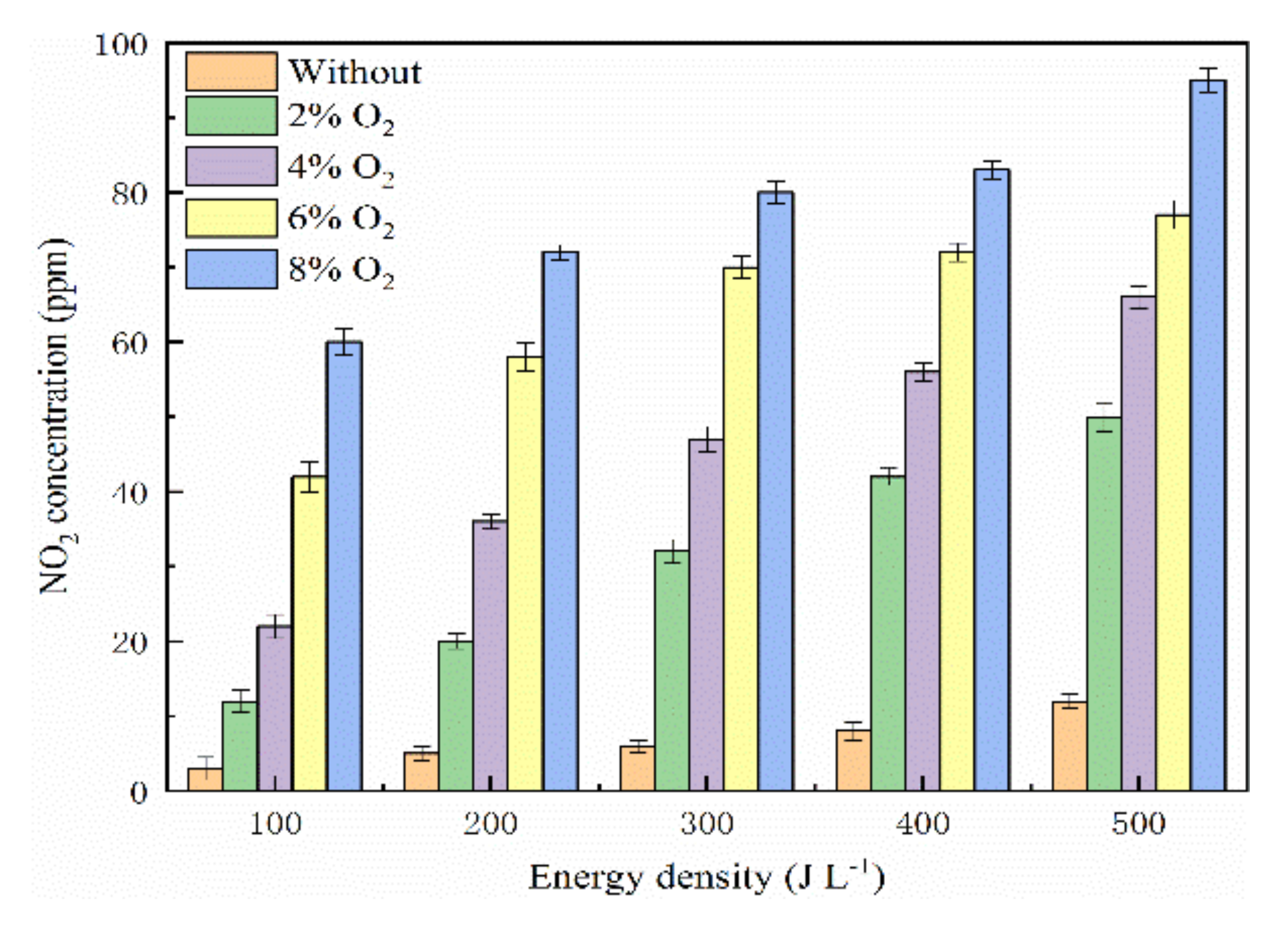 Catalysts 10 01044 g009 Catalysts 10 01044 g009