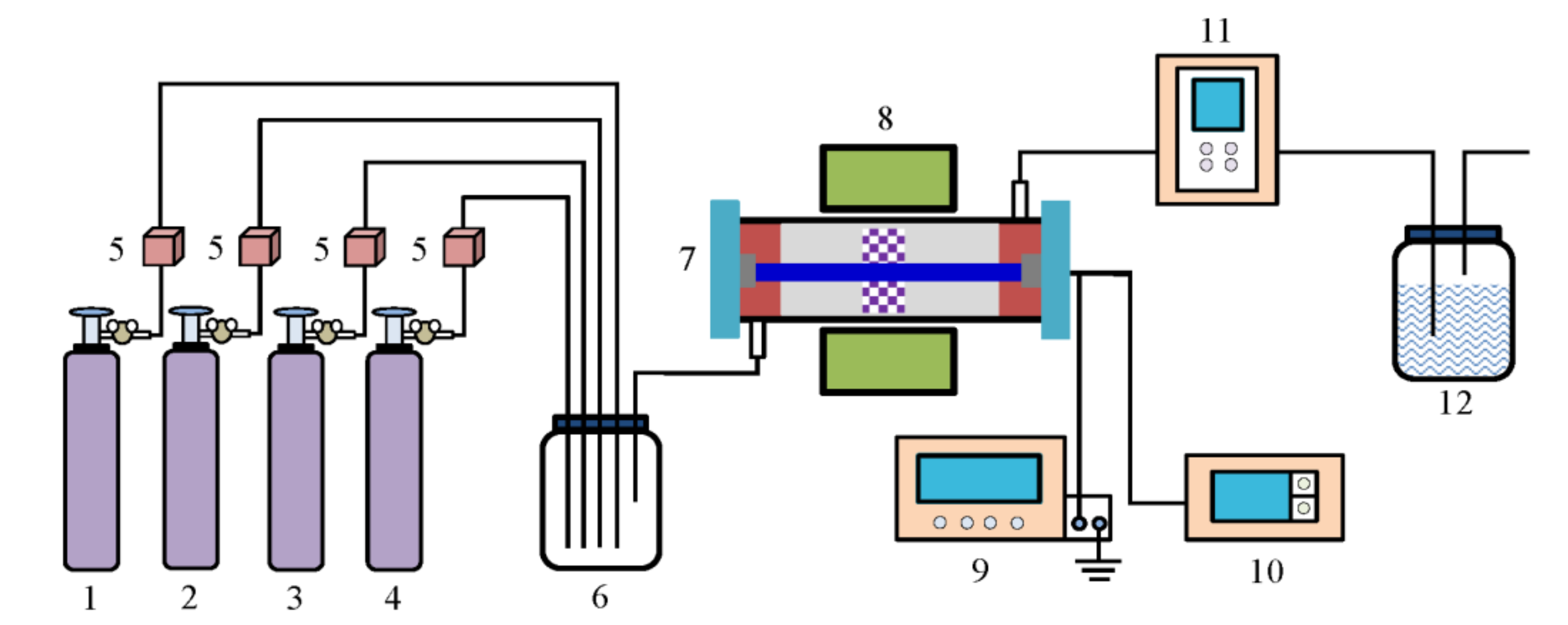 Catalysts 10 01044 g012 Catalysts 10 01044 g012