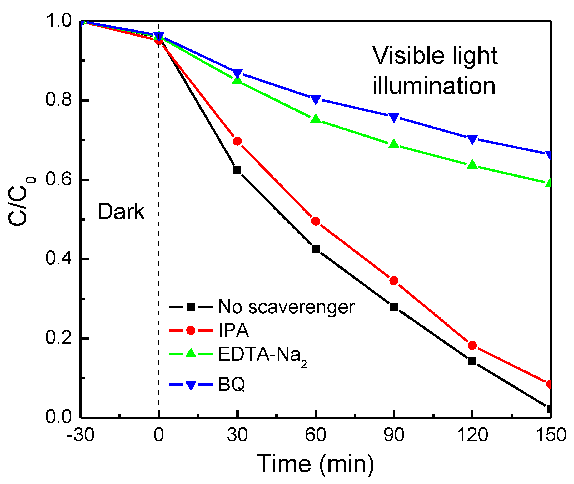 Catalysts 10 01046 g008 550