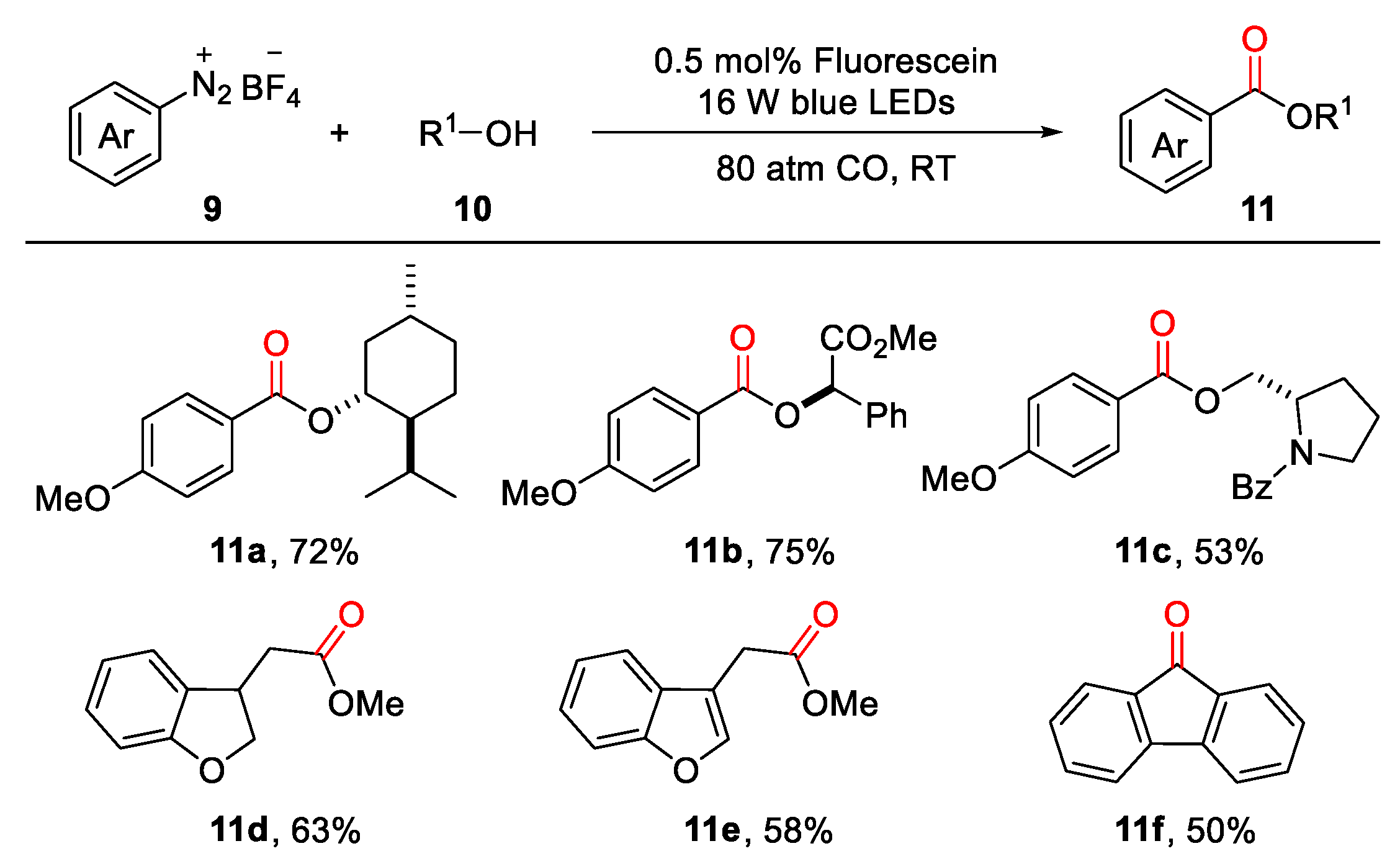 Catalysts 10 01054 sch002 Catalysts 10 01054 sch002
