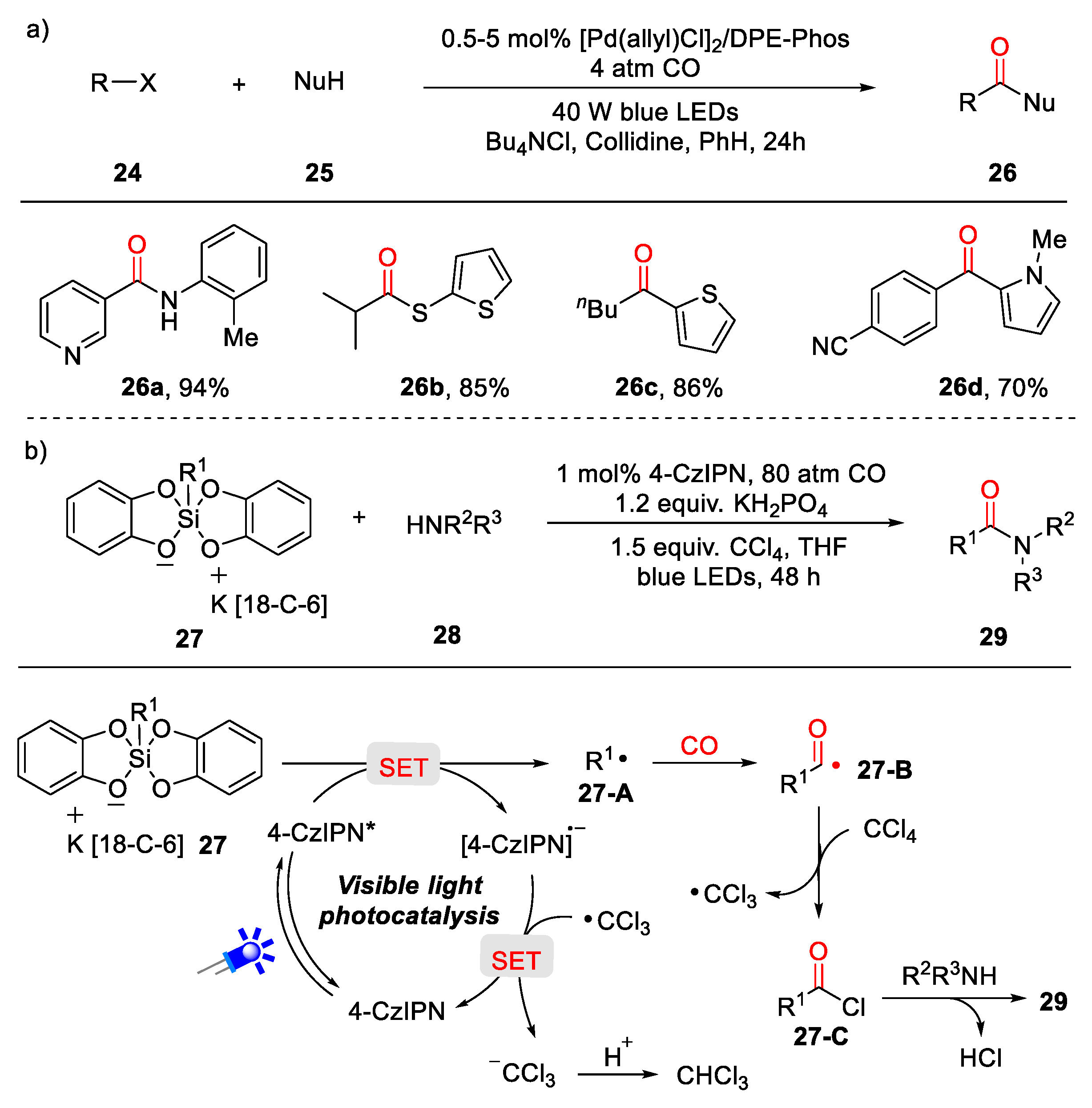 Catalysts 10 01054 sch007 Catalysts 10 01054 sch007