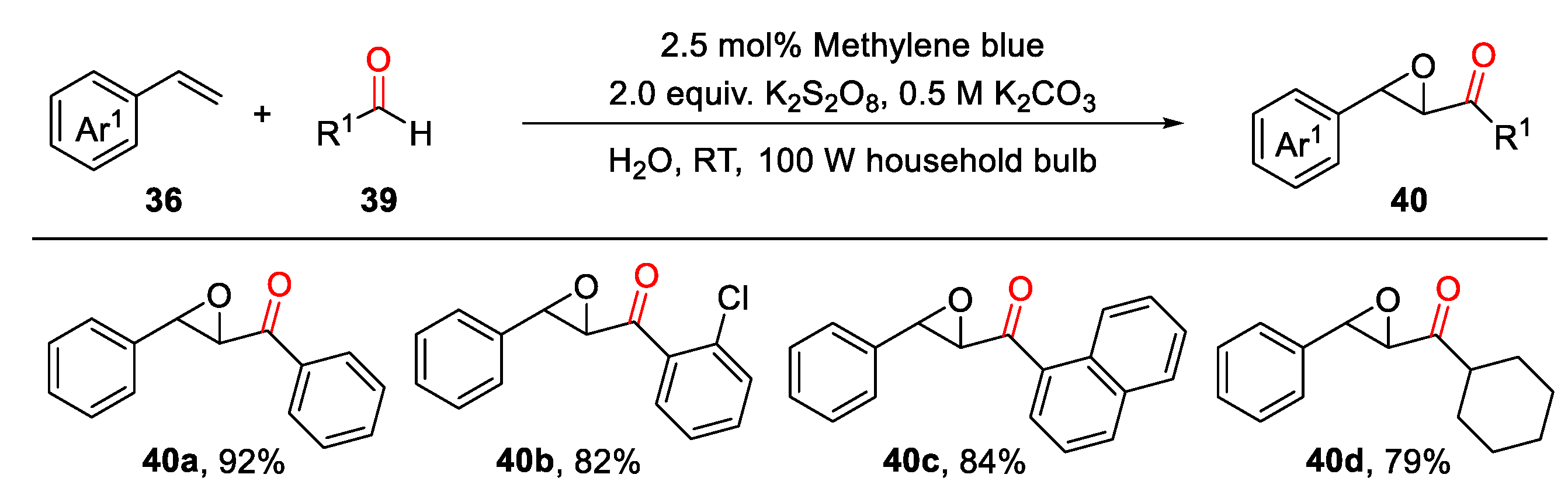 Catalysts 10 01054 sch012 Catalysts 10 01054 sch012
