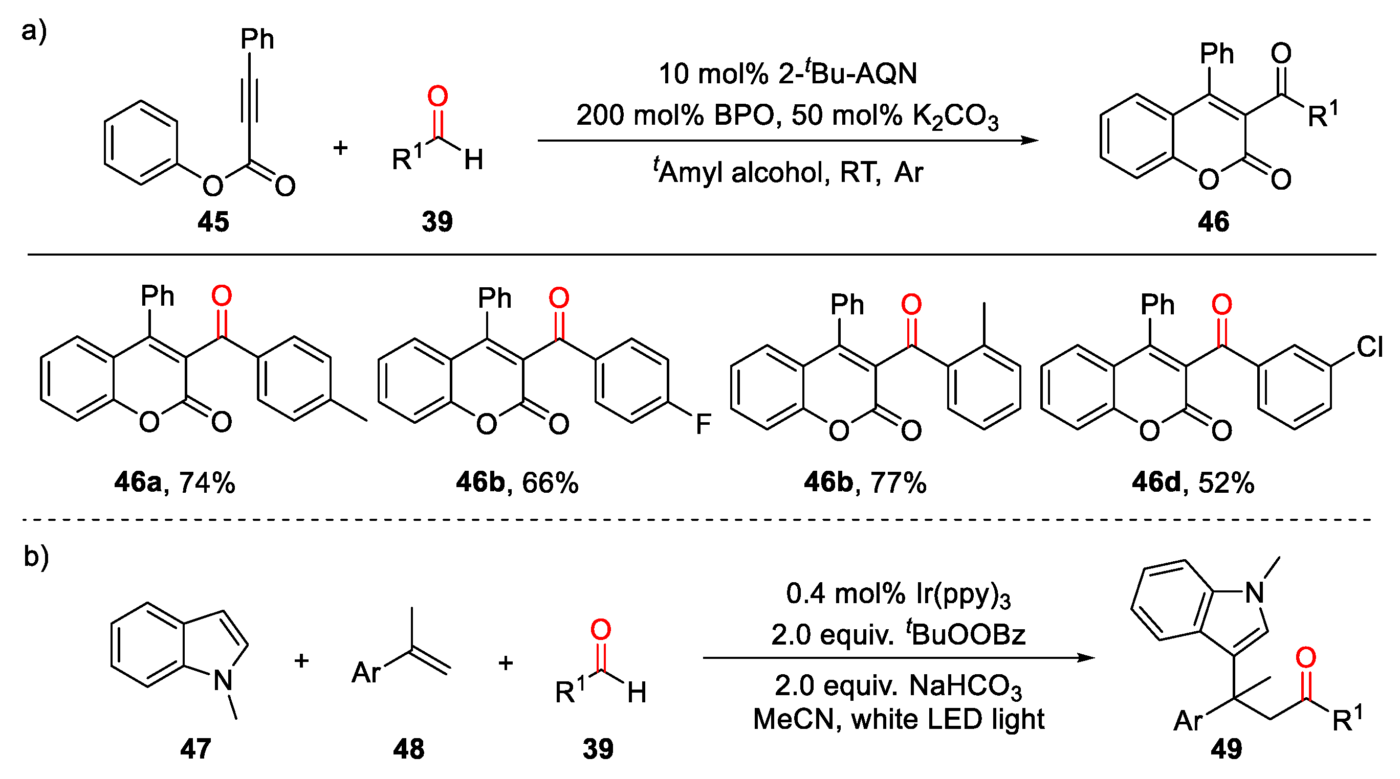 Catalysts 10 01054 sch014 Catalysts 10 01054 sch014