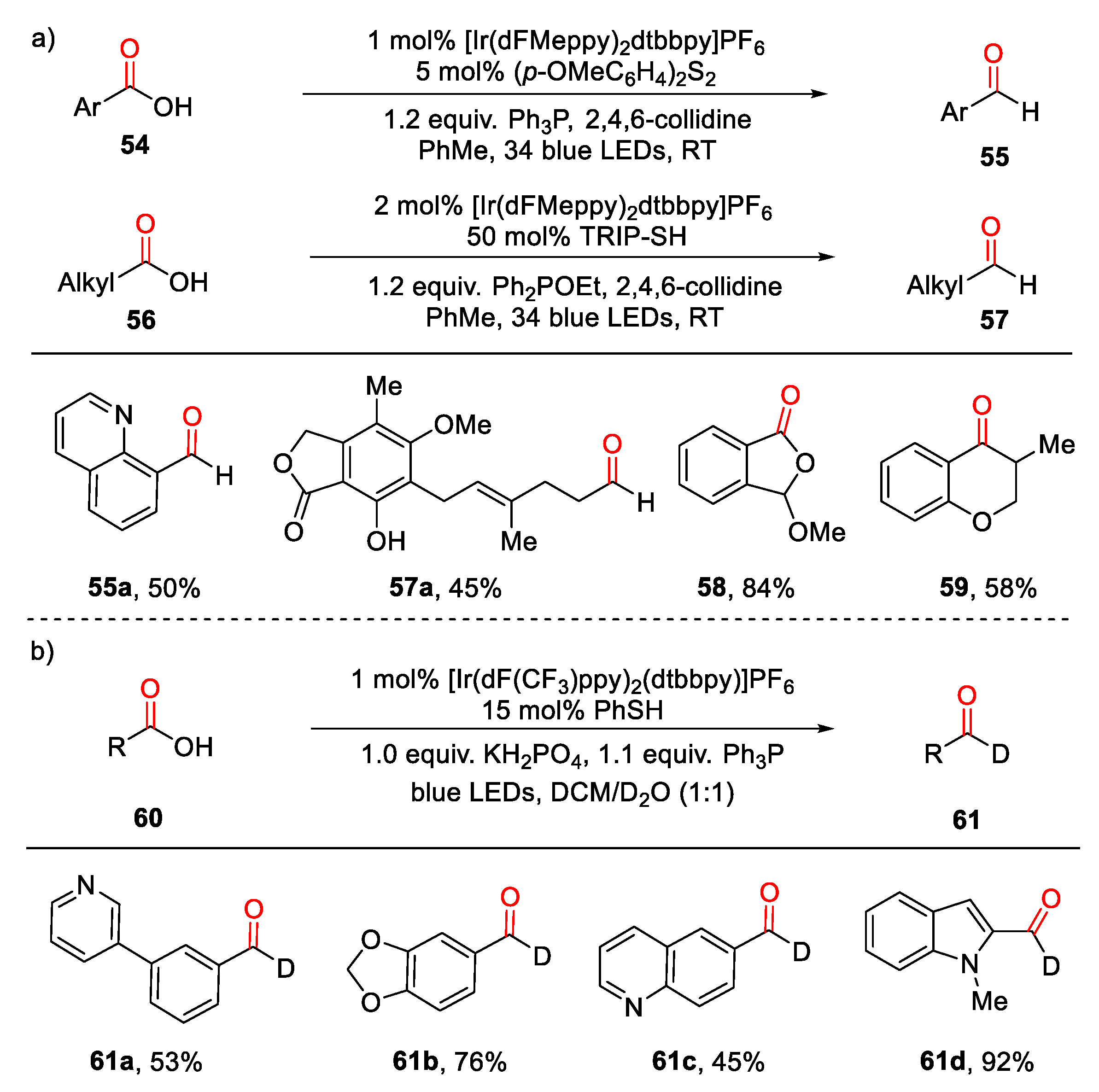 Catalysts 10 01054 sch016 Catalysts 10 01054 sch016