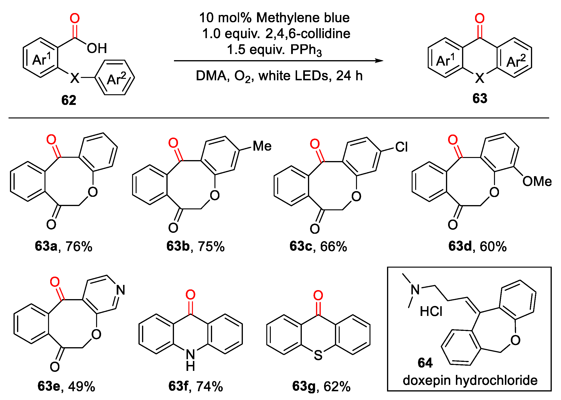 Catalysts 10 01054 sch017 Catalysts 10 01054 sch017