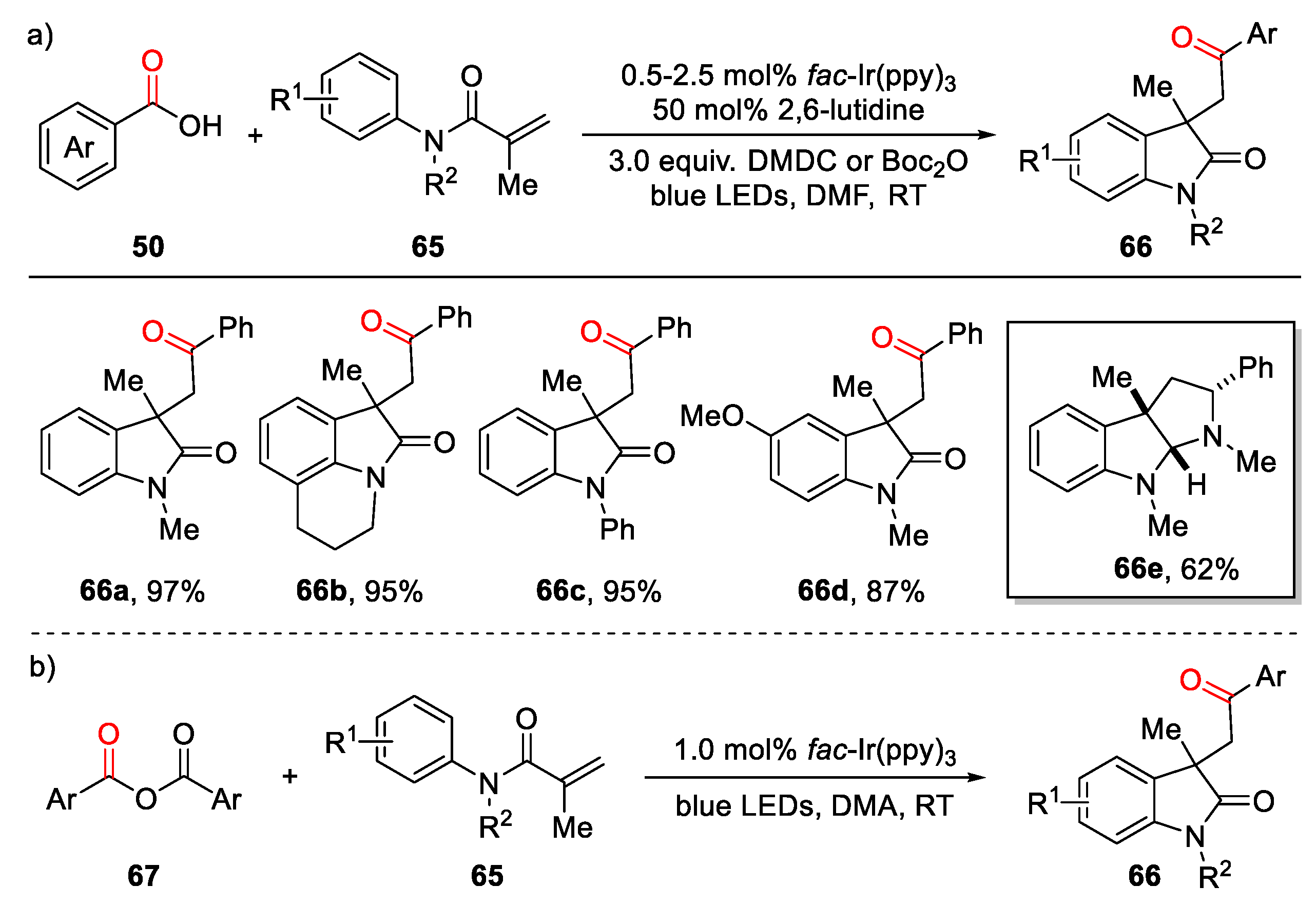 Catalysts 10 01054 sch018 Catalysts 10 01054 sch018